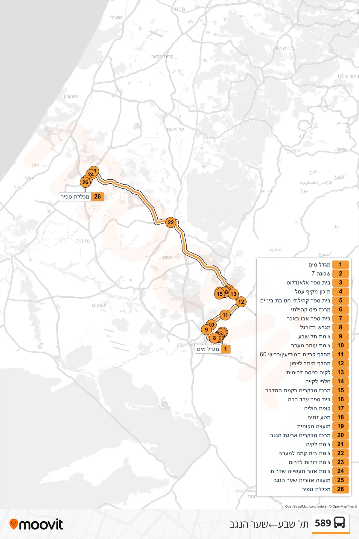 589 bus Line (Tel Sheva‎→Sha'ar HaNegev) route and stops on a map