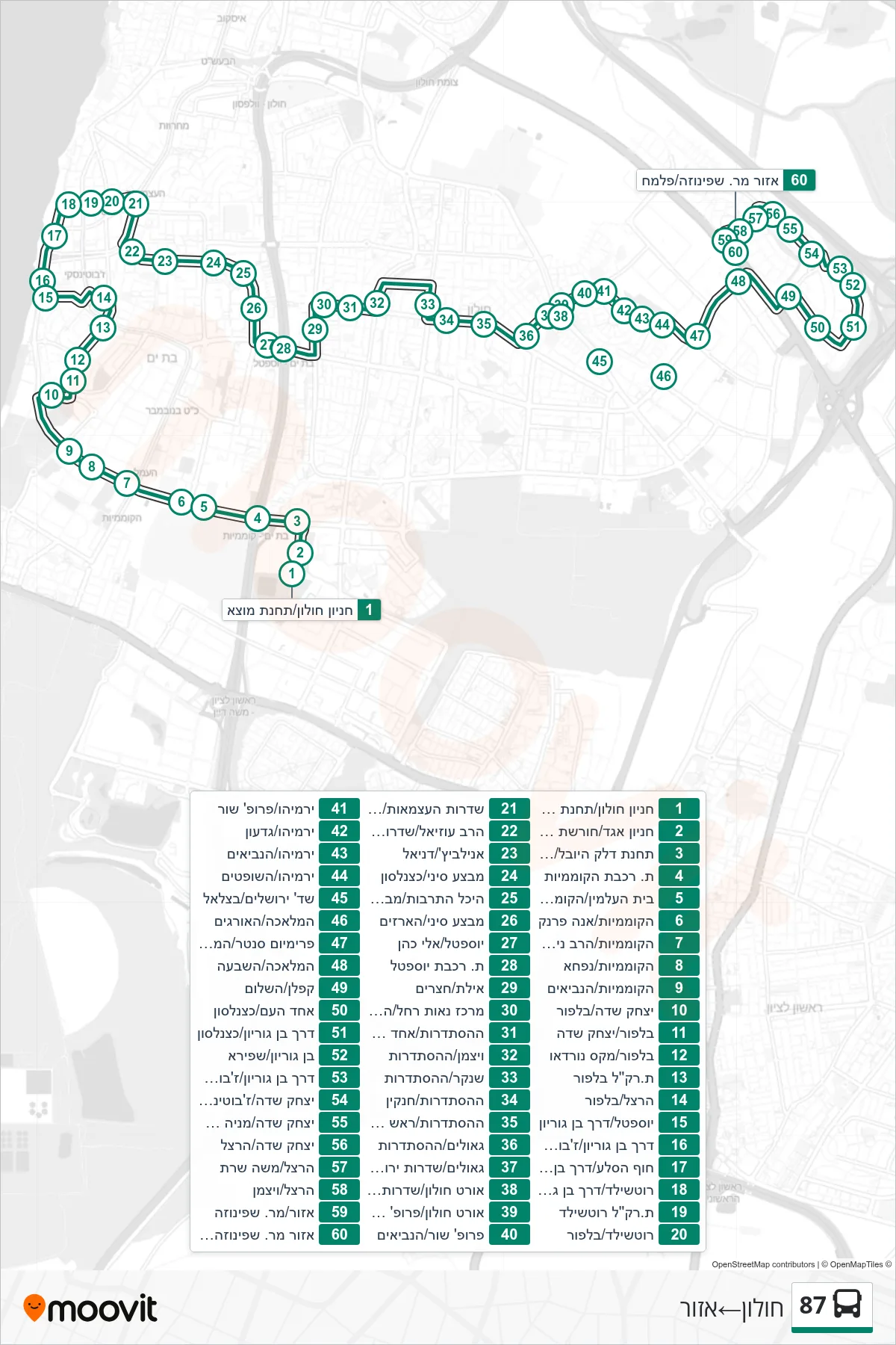 87 bus Line (Holon‎→Azor) route and stops on a map