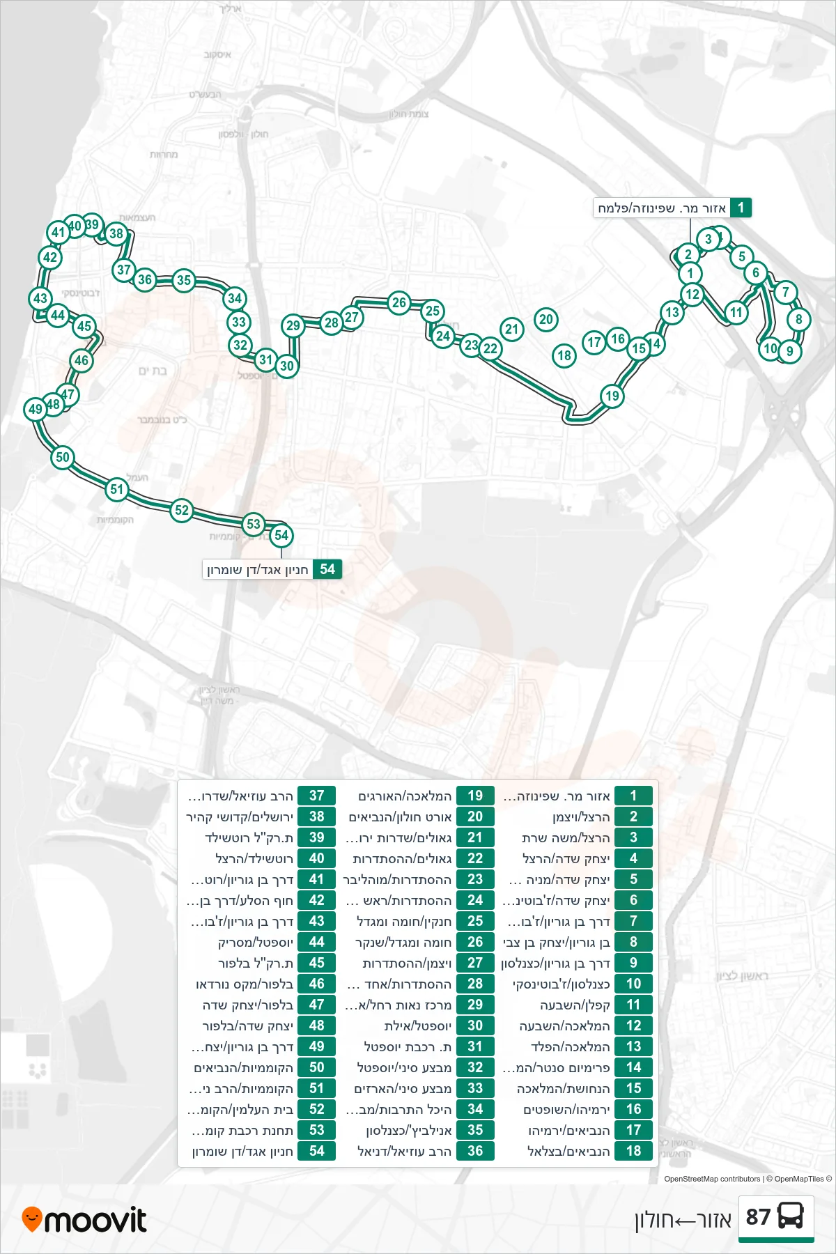 87 bus Line (Azor‎→Holon) route and stops on a map