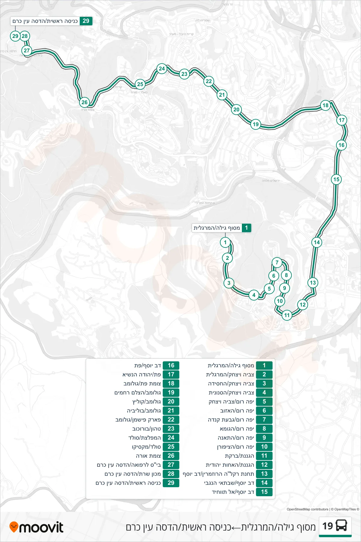 19 bus Line (Gilo Terminal/HaMargalit‎→Main Entrance/Hadassah Ein Kerem) route and stops on a map