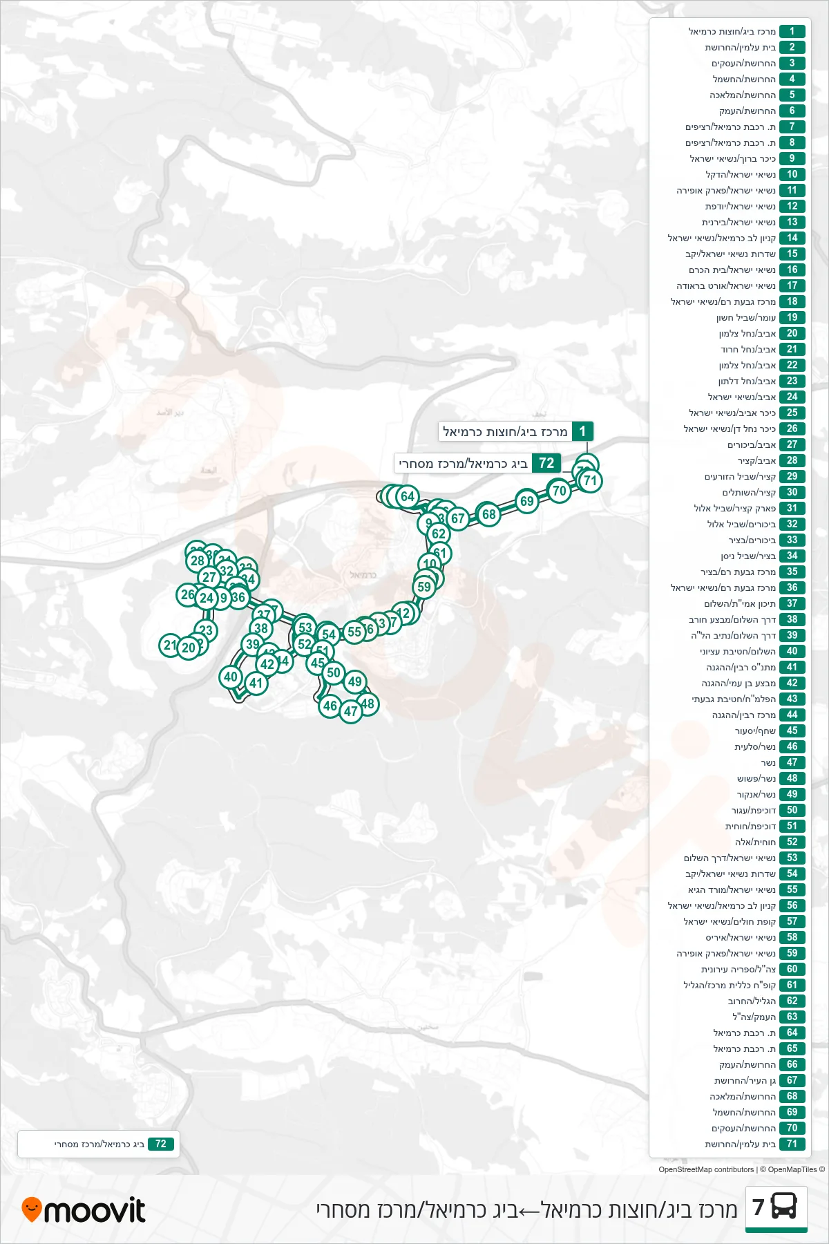 7 bus Line (מרכז ביג/חוצות כרמיאל‎→Big Carmiel Shopping Center) route and stops on a map