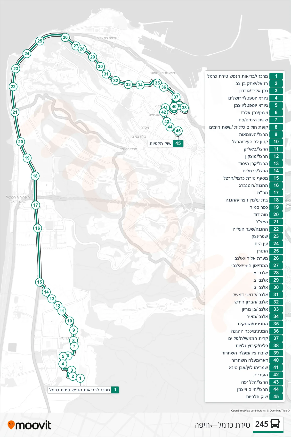 245 bus Line (Tirat Carmel‎→Haifa) route and stops on a map