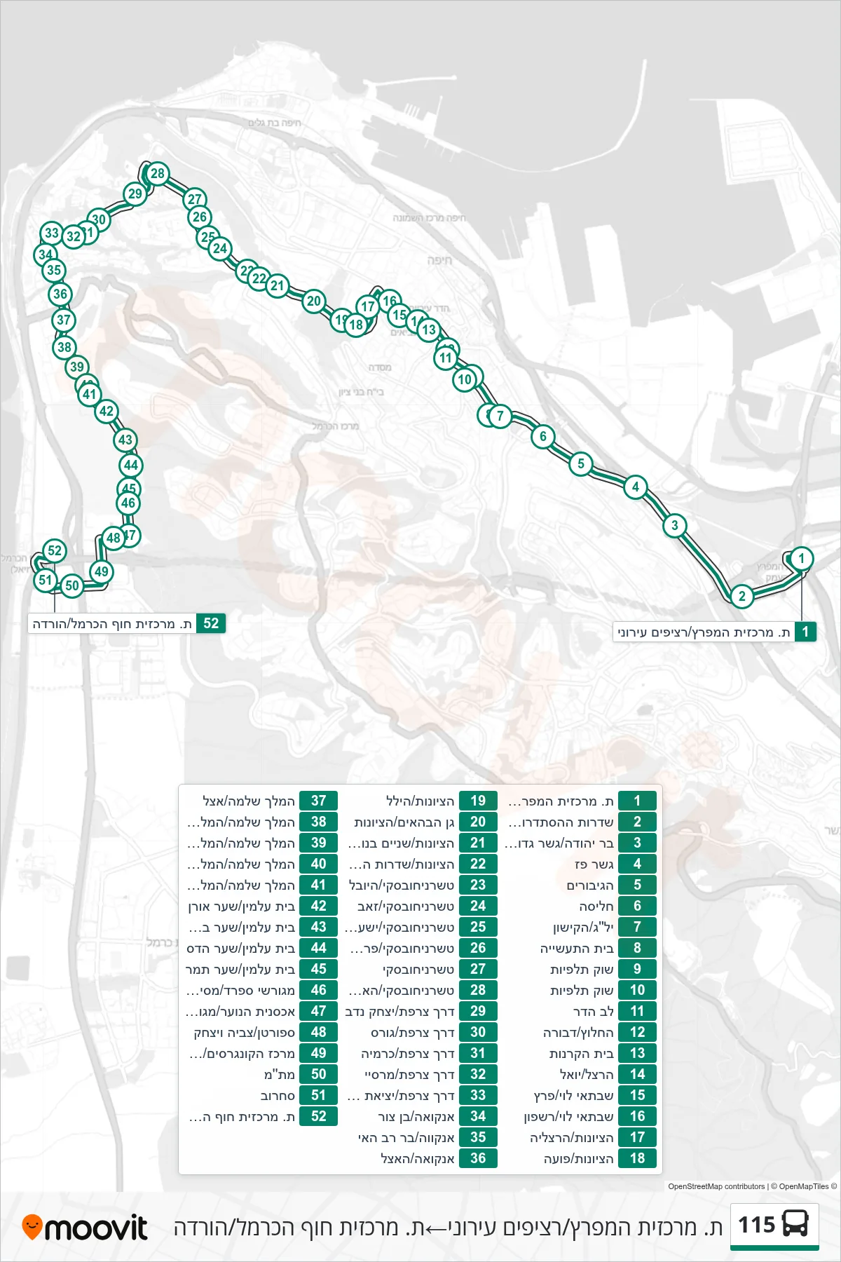 115 bus Line (HaMifratz Central Station/City Platforms‎→Haifa Hof HaCarmel Central Station/Drop Off) route and stops on a map