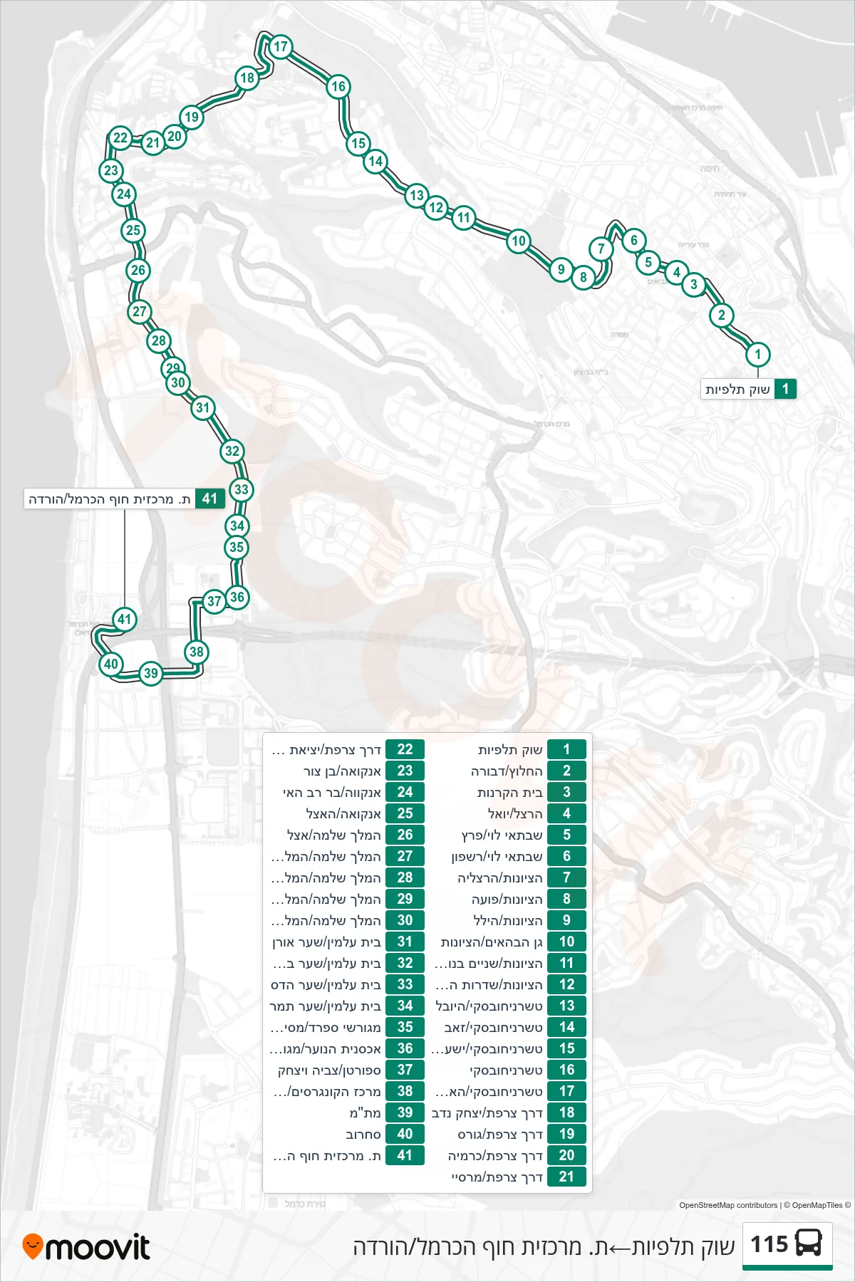 115  Line (Talpiot Market‎→Haifa Hof HaCarmel Central Station/Drop Off) route and stops on a map