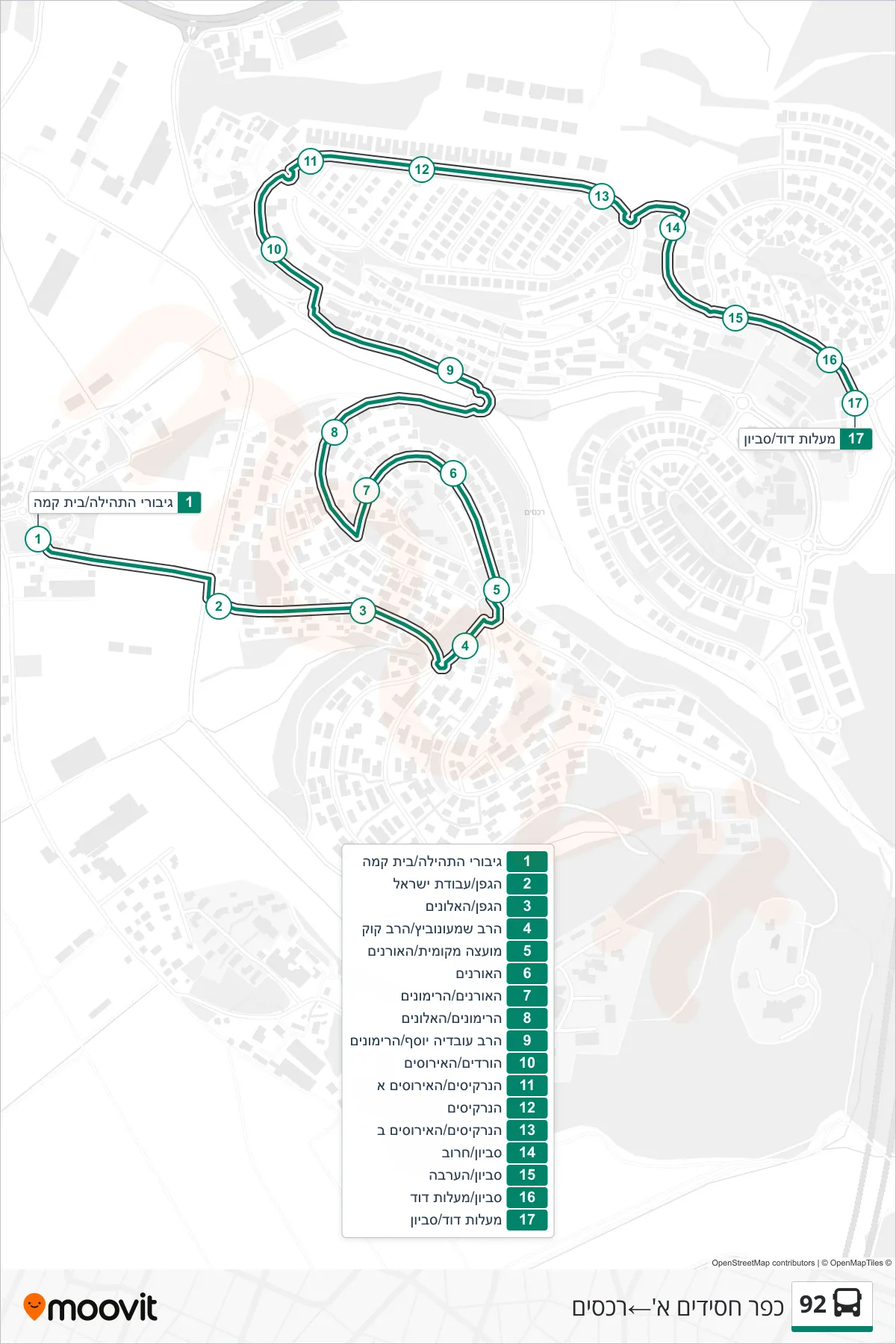 92  Line (Kfar Hasidim Alef‎→Rechasim) route and stops on a map