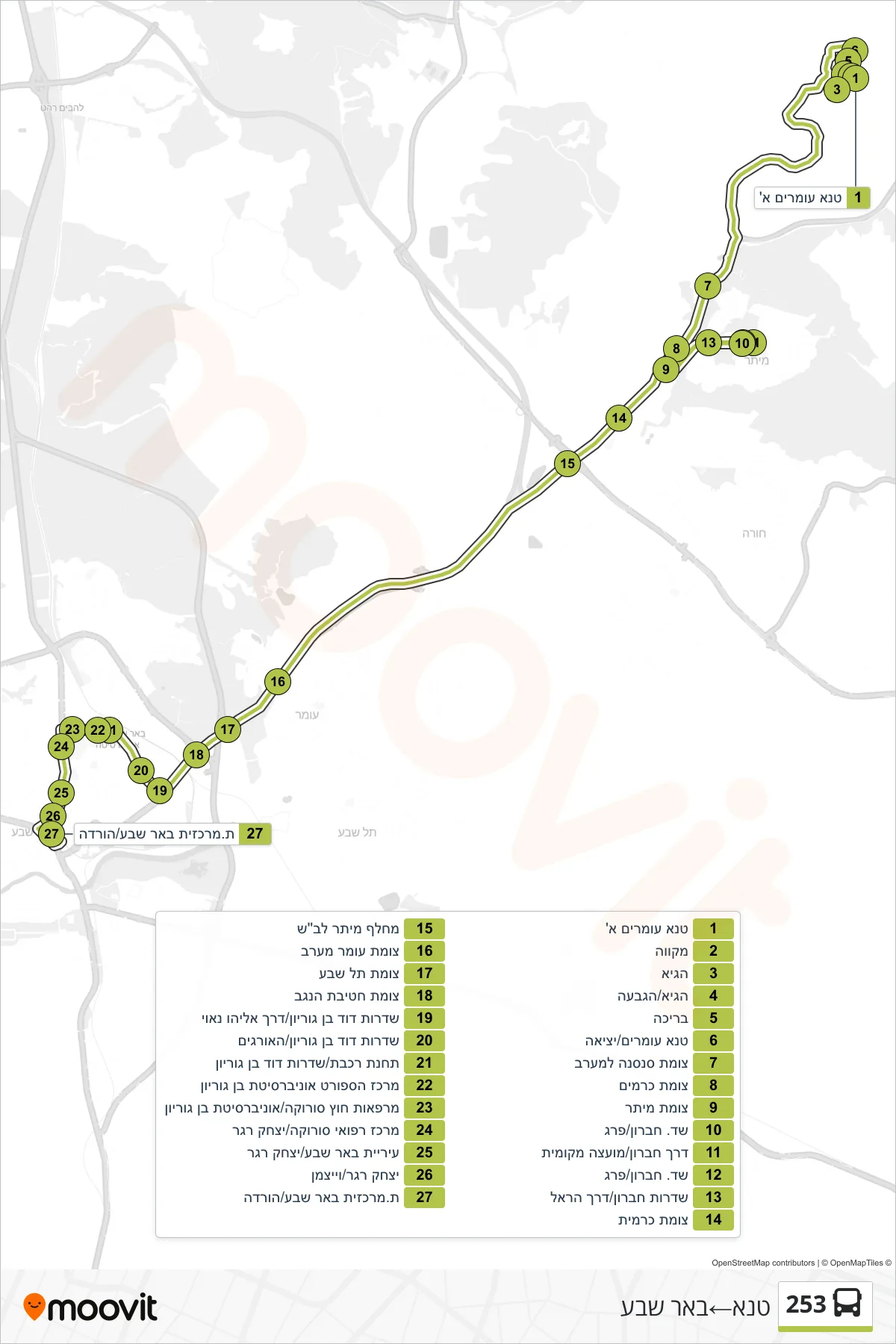 253 bus Line (Tene‎→Beer Sheva) route and stops on a map