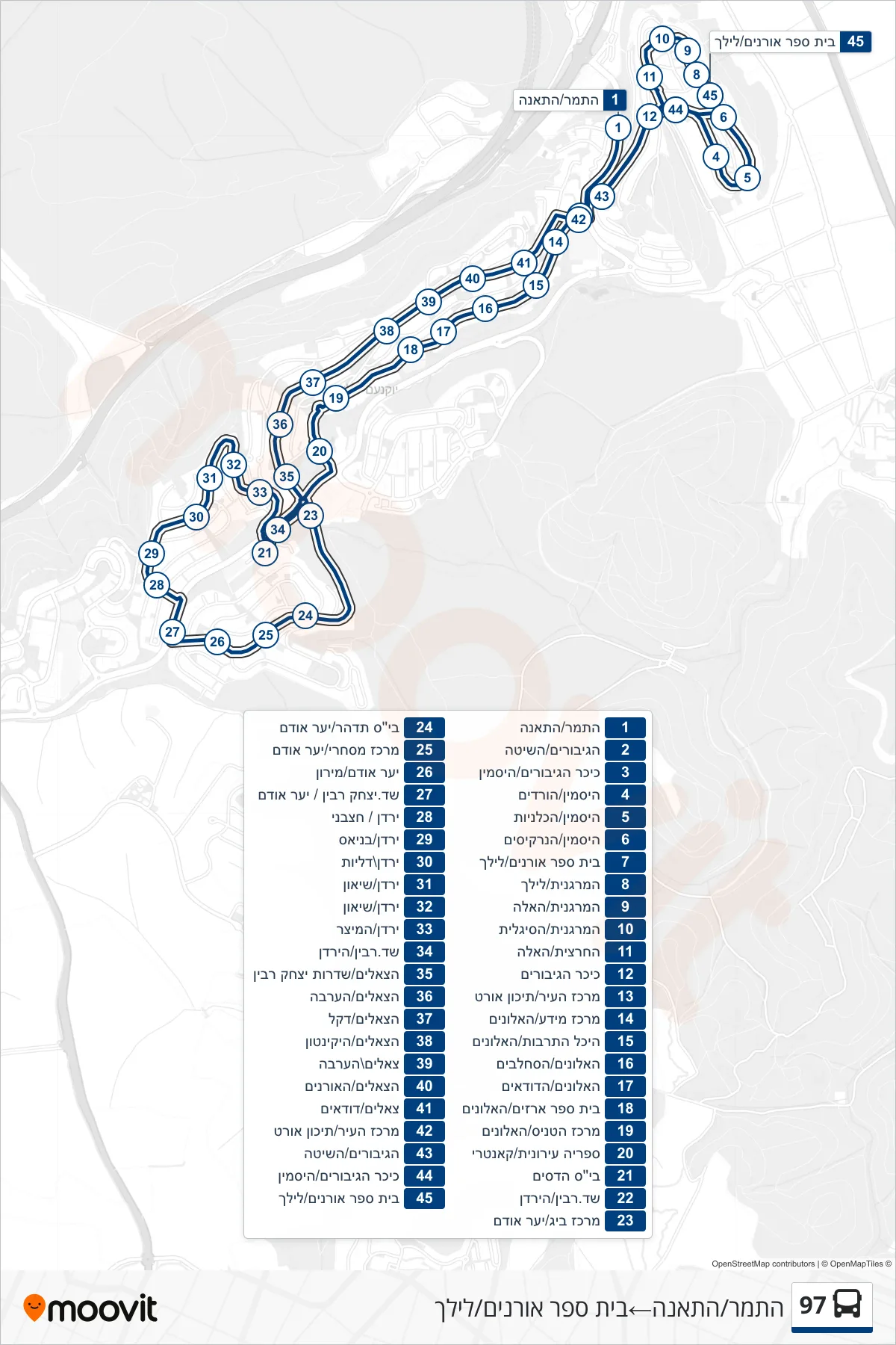 97 bus Line (HaTamar/HaTeena‎→Oranim School/Lilach) route and stops on a map