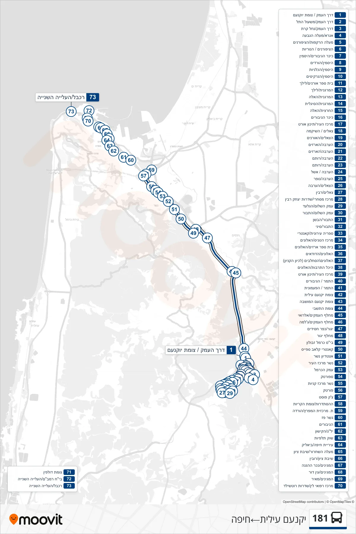 181 bus Line (Yokneam Illit‎→Haifa) route and stops on a map