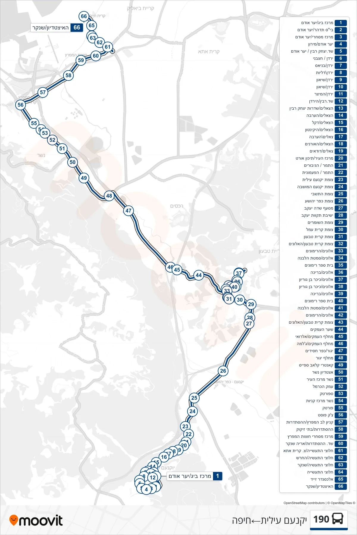 190 bus Line (Yokneam Illit‎→Haifa) route and stops on a map