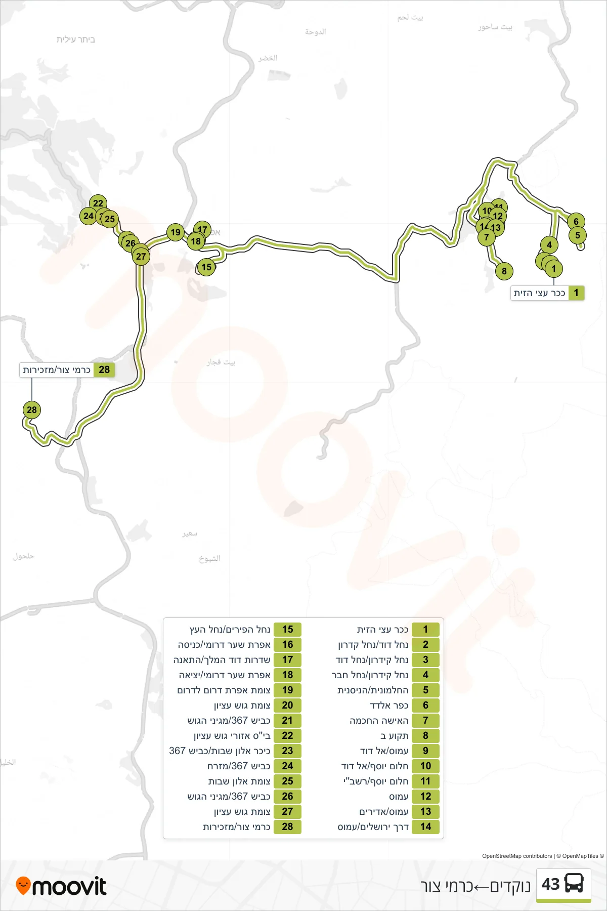 43  Line (Nokdim‎→Karmei Tzur) route and stops on a map