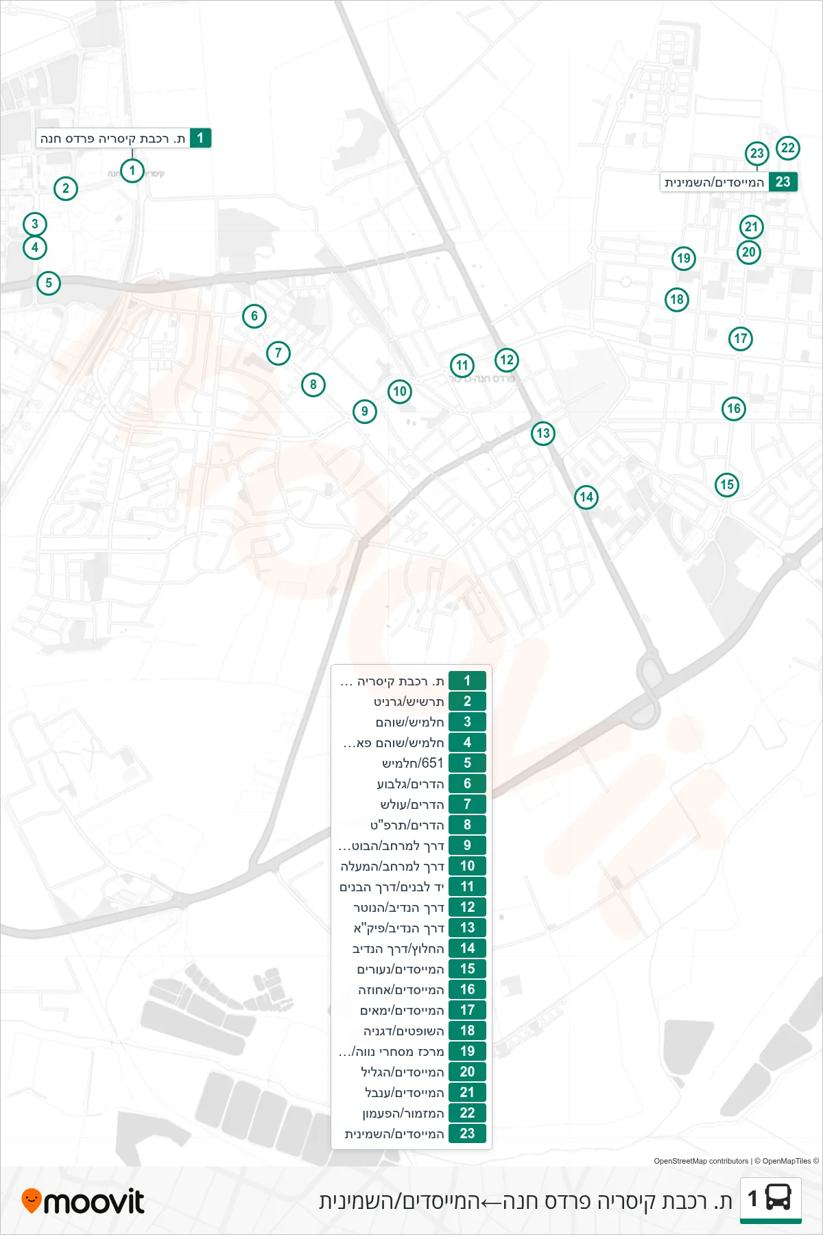 1 bus Line (Caesarea-Pardes Hanna Railway Station‎→HaMeyasdim/HaShminit) route and stops on a map