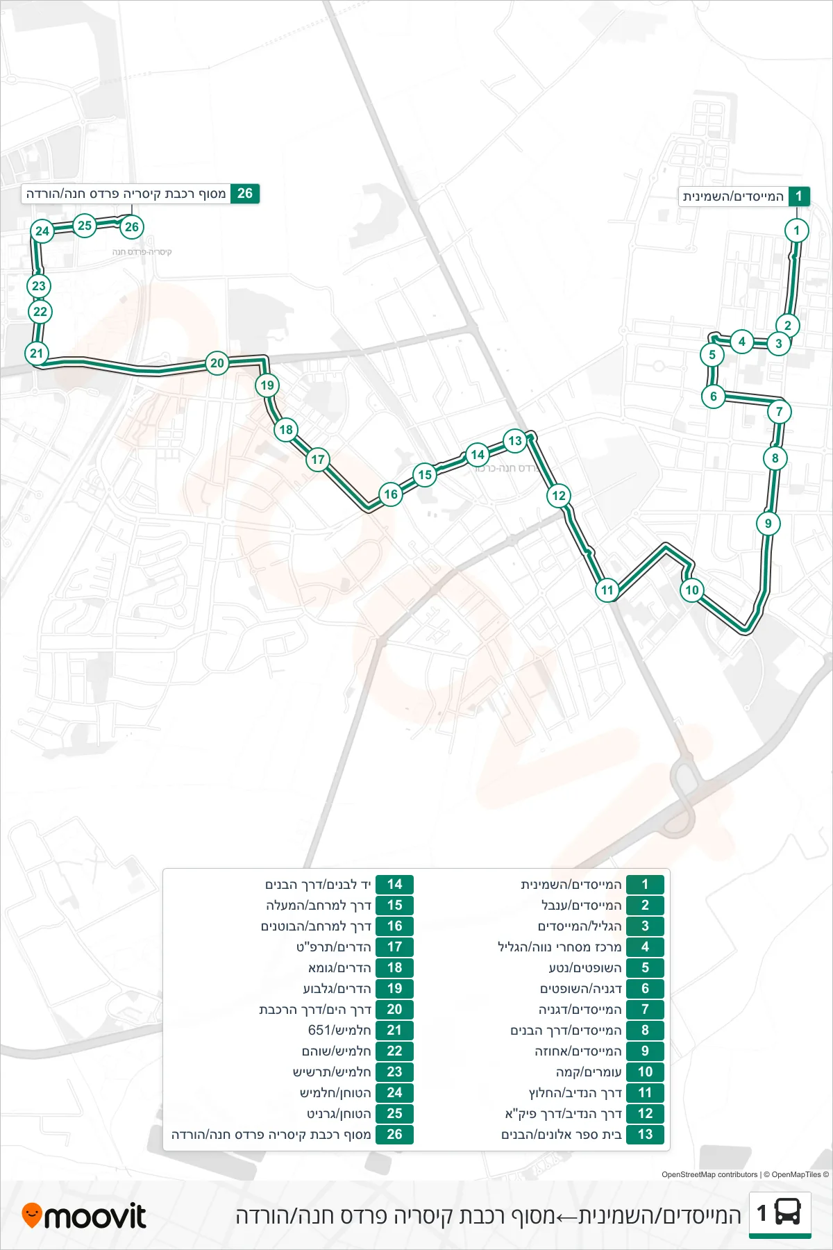 1 bus Line (HaMeyasdim/HaShminit‎→Caesarea-Pardess Hanna Station Terminal/Drop Off) route and stops on a map