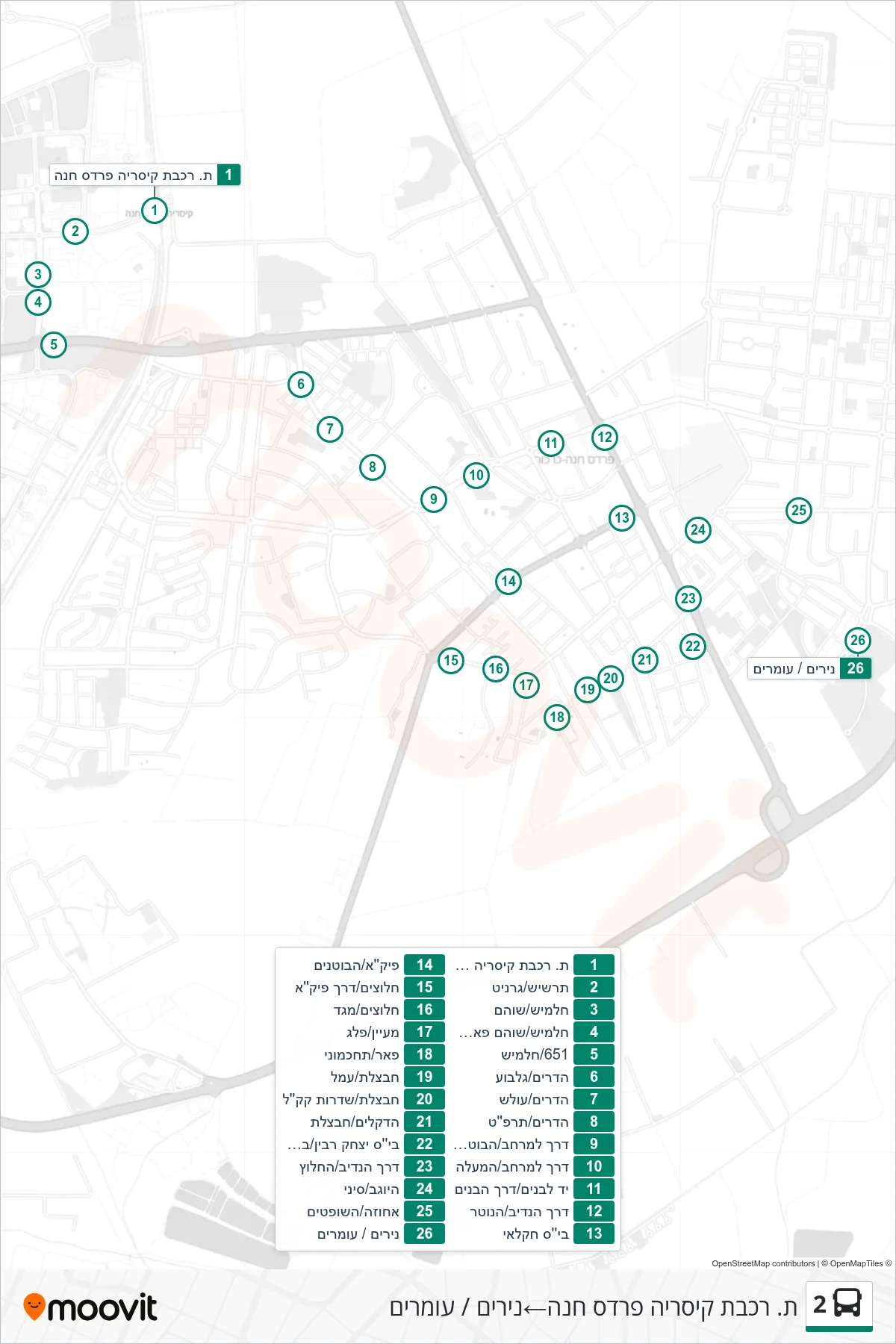 2  Line (Caesarea-Pardes Hanna Railway Station‎→Nirim/Omarim) route and stops on a map