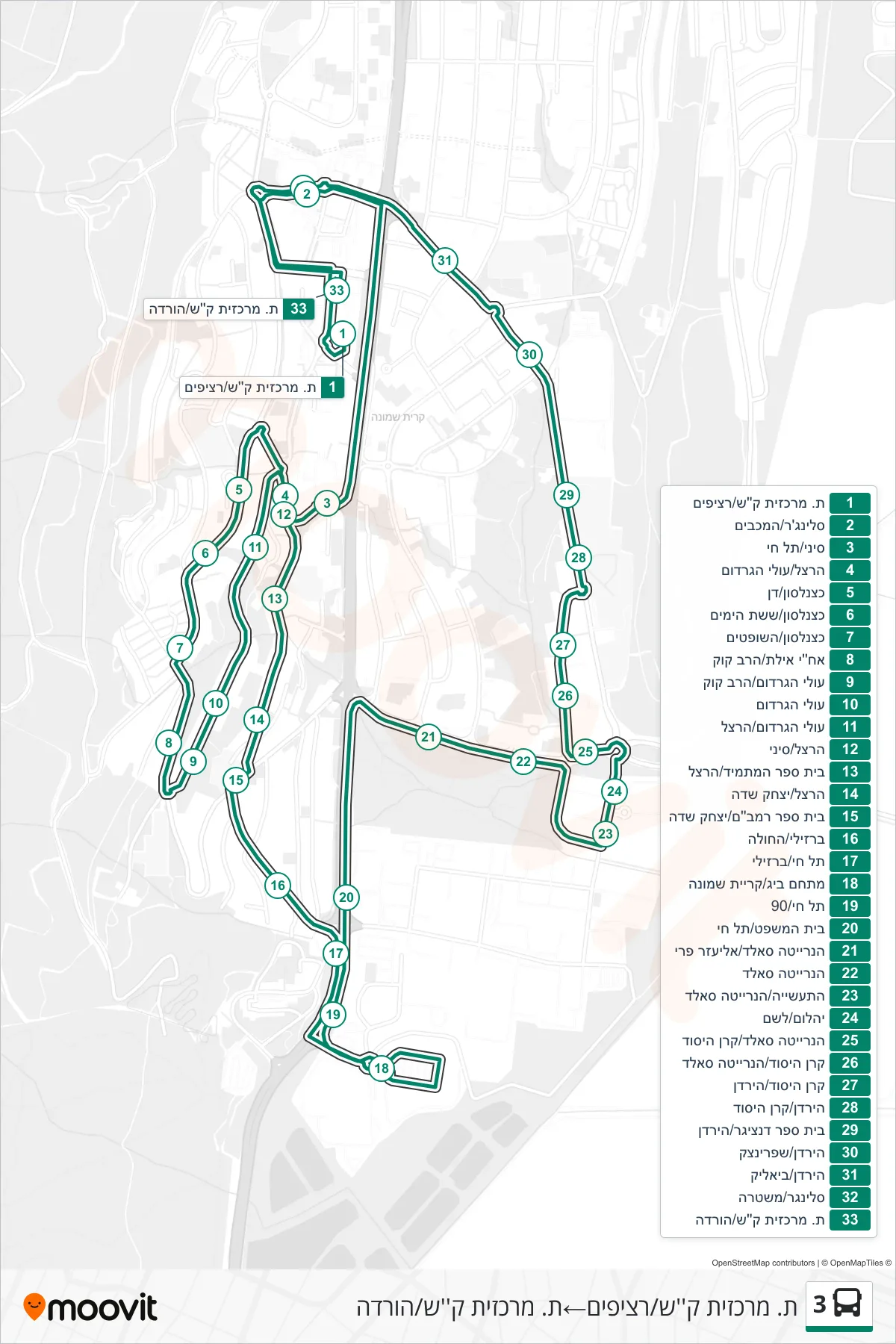 3 bus Line (Kiryat Shmona Central Station/Platforms‎→Kiryat Shmona Central Station/Drop-off) route and stops on a map