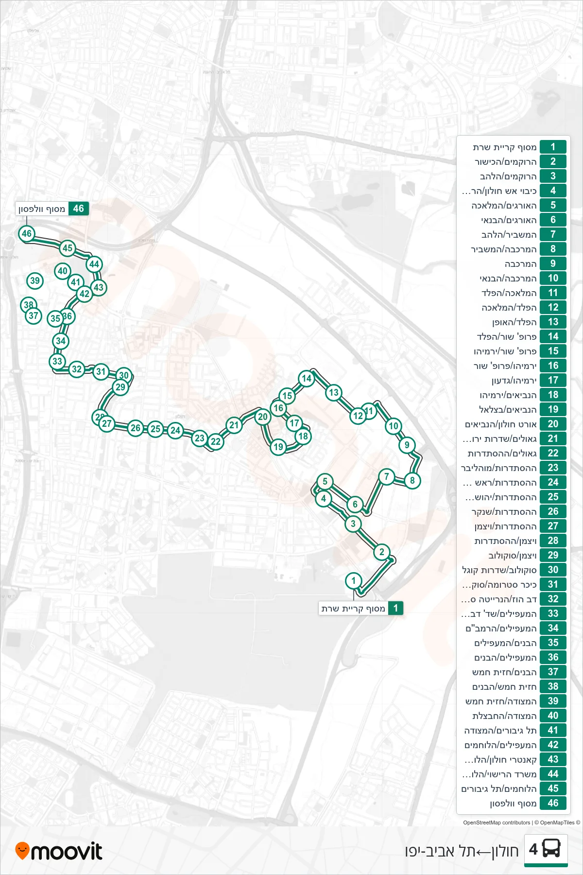 4  Line (Holon‎→Tel Aviv-Yafo) route and stops on a map