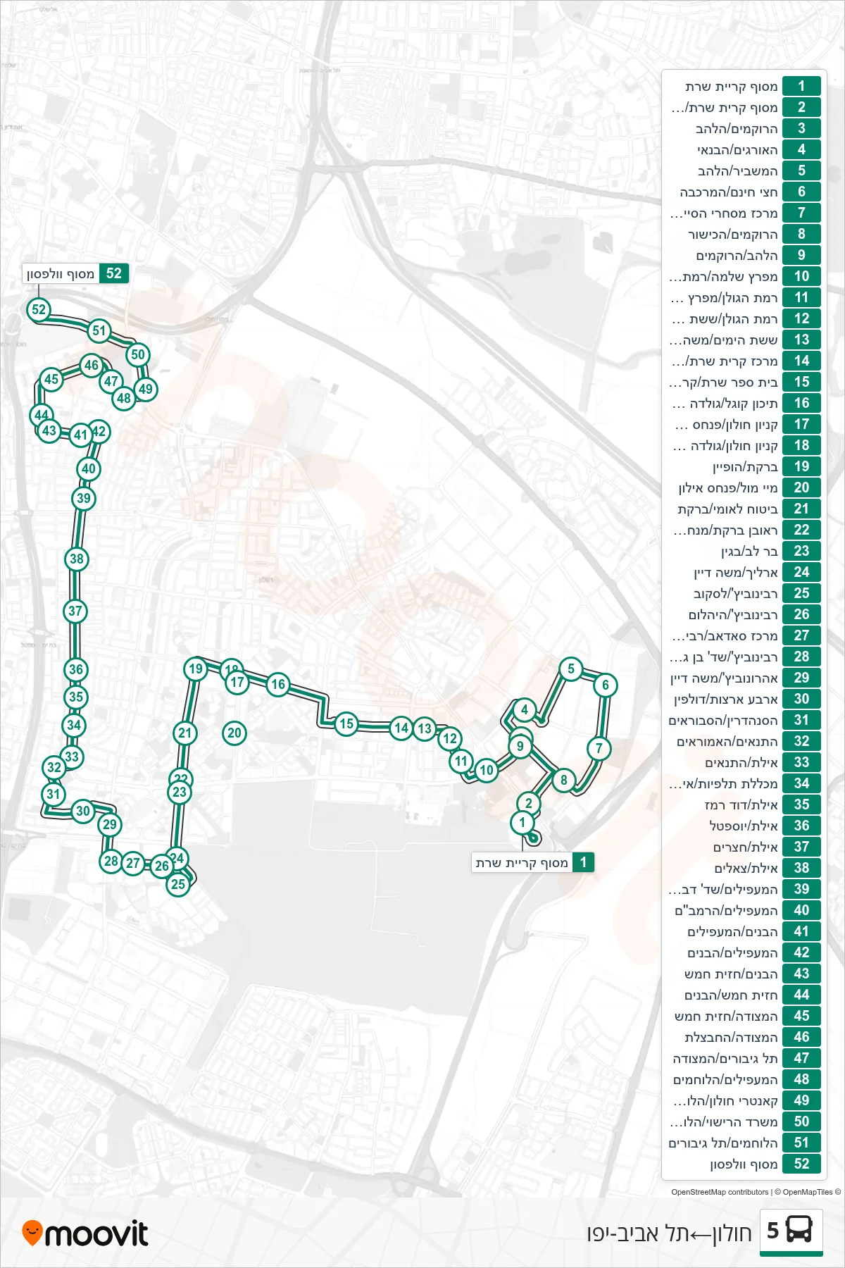 5 bus Line (Holon‎→Tel Aviv-Yafo) route and stops on a map
