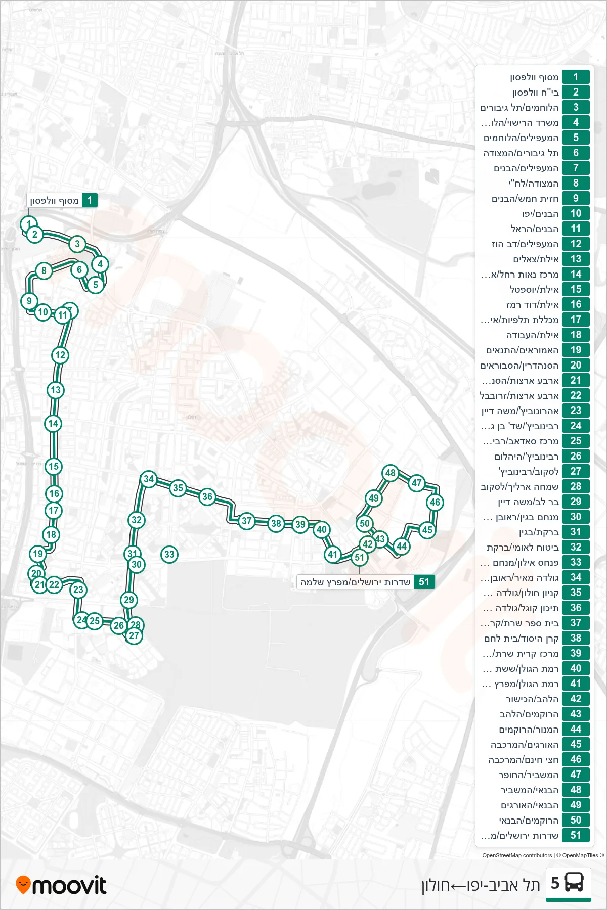 5  Line (Tel Aviv-Yafo‎→Holon) route and stops on a map