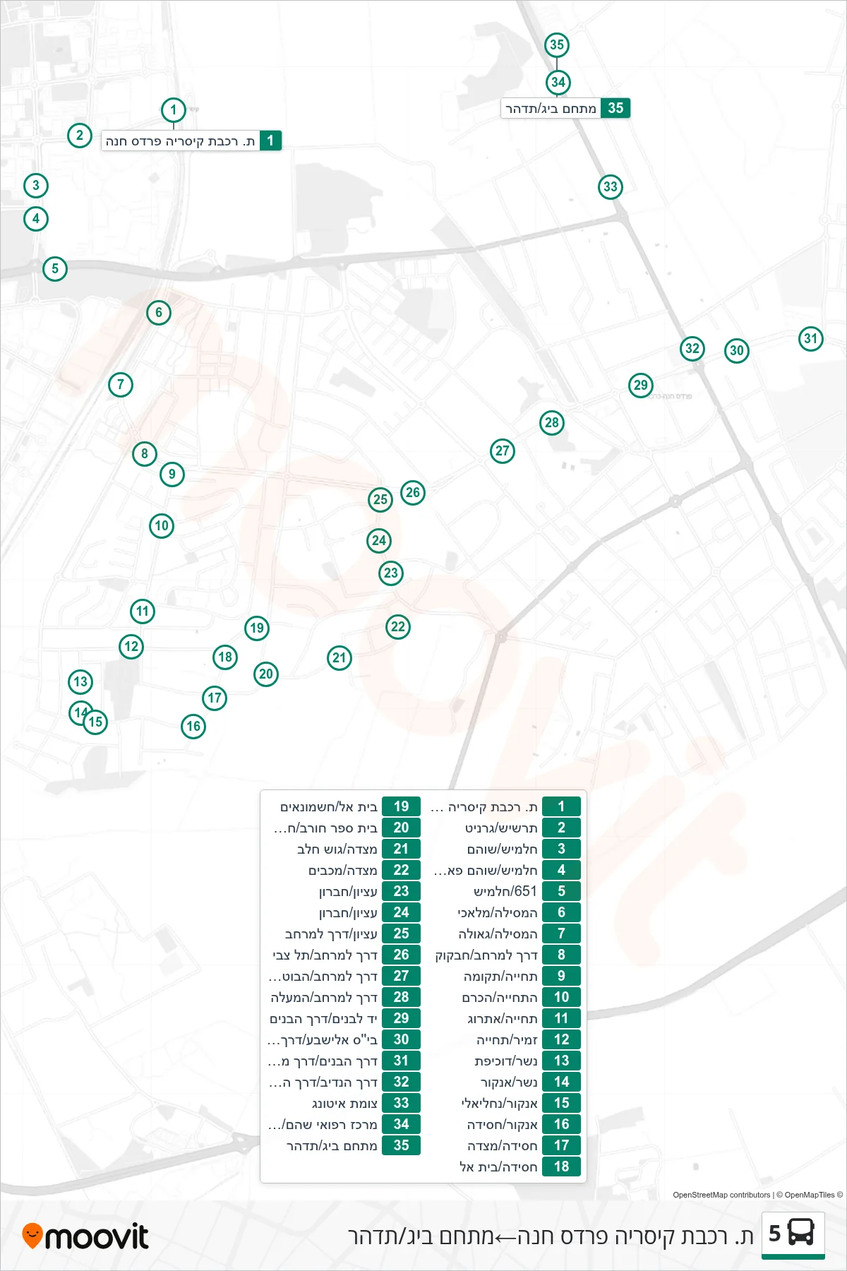 5 bus Line (Caesarea-Pardes Hanna Railway Station‎→Big Complex/Tidhar) route and stops on a map