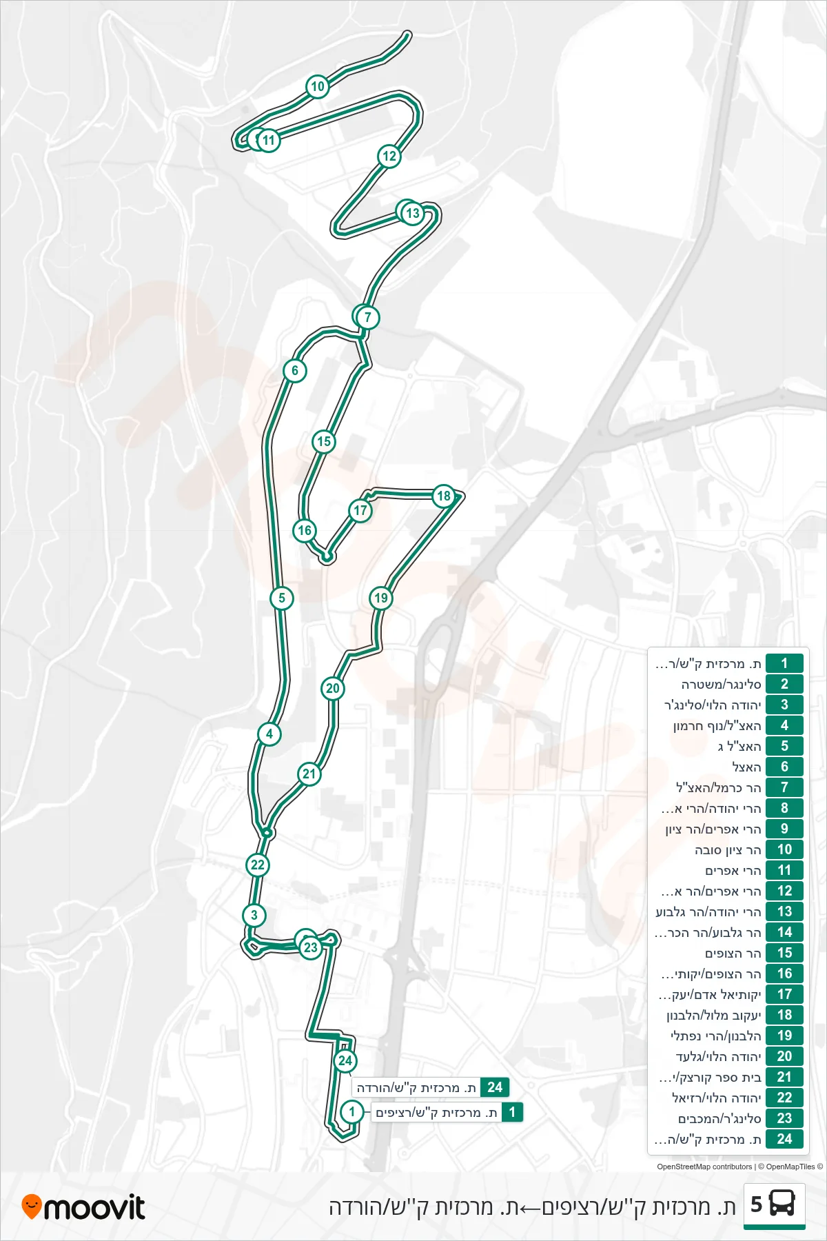 5 bus Line (Kiryat Shmona Central Station/Platforms‎→Kiryat Shmona Central Station/Drop-off) route and stops on a map