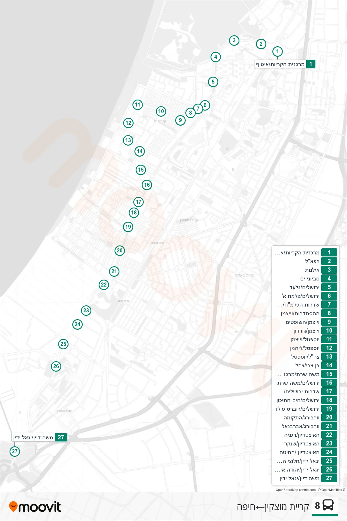 8 bus Line (Kiryat Motzkin‎→Haifa) route and stops on a map