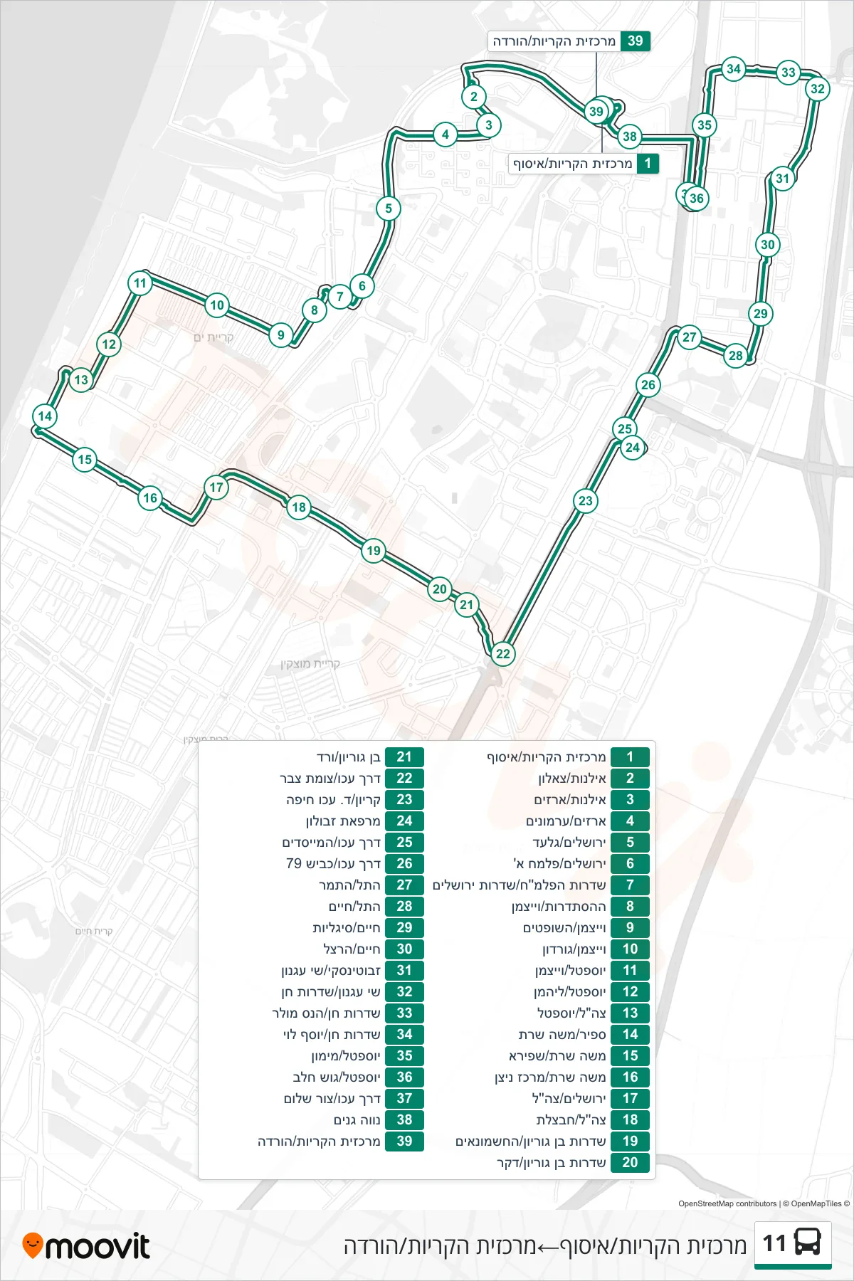 11  Line (Kiryot Central Station/Pickup‎→Kiryat Bus Terminal/Drop Off) route and stops on a map