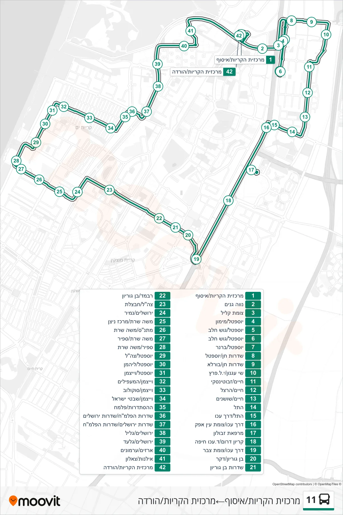 11 bus Line (Kiryot Central Station/Pickup‎→Kiryat Bus Terminal/Drop Off) route and stops on a map