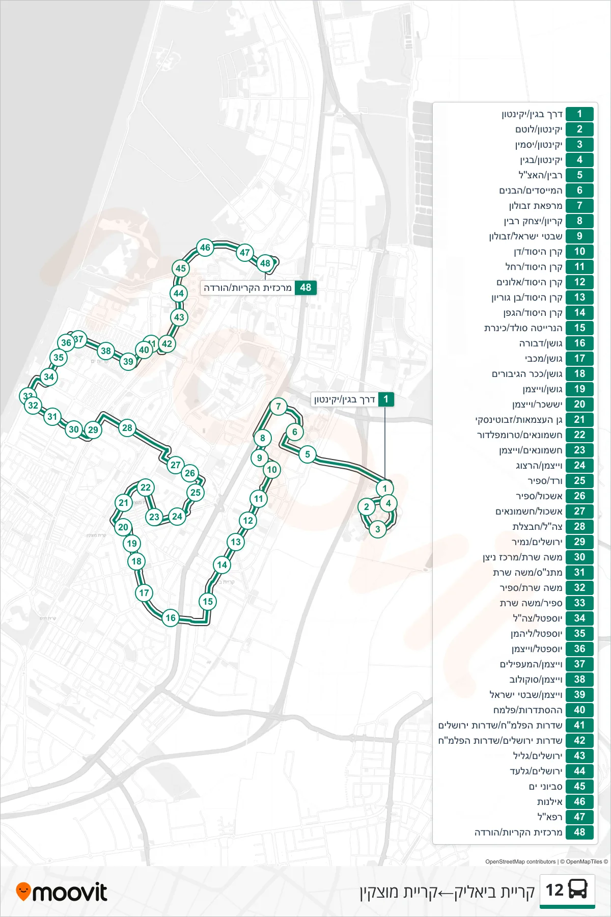 12 bus Line (Kiryat Bialik‎→Kiryat Motzkin) route and stops on a map