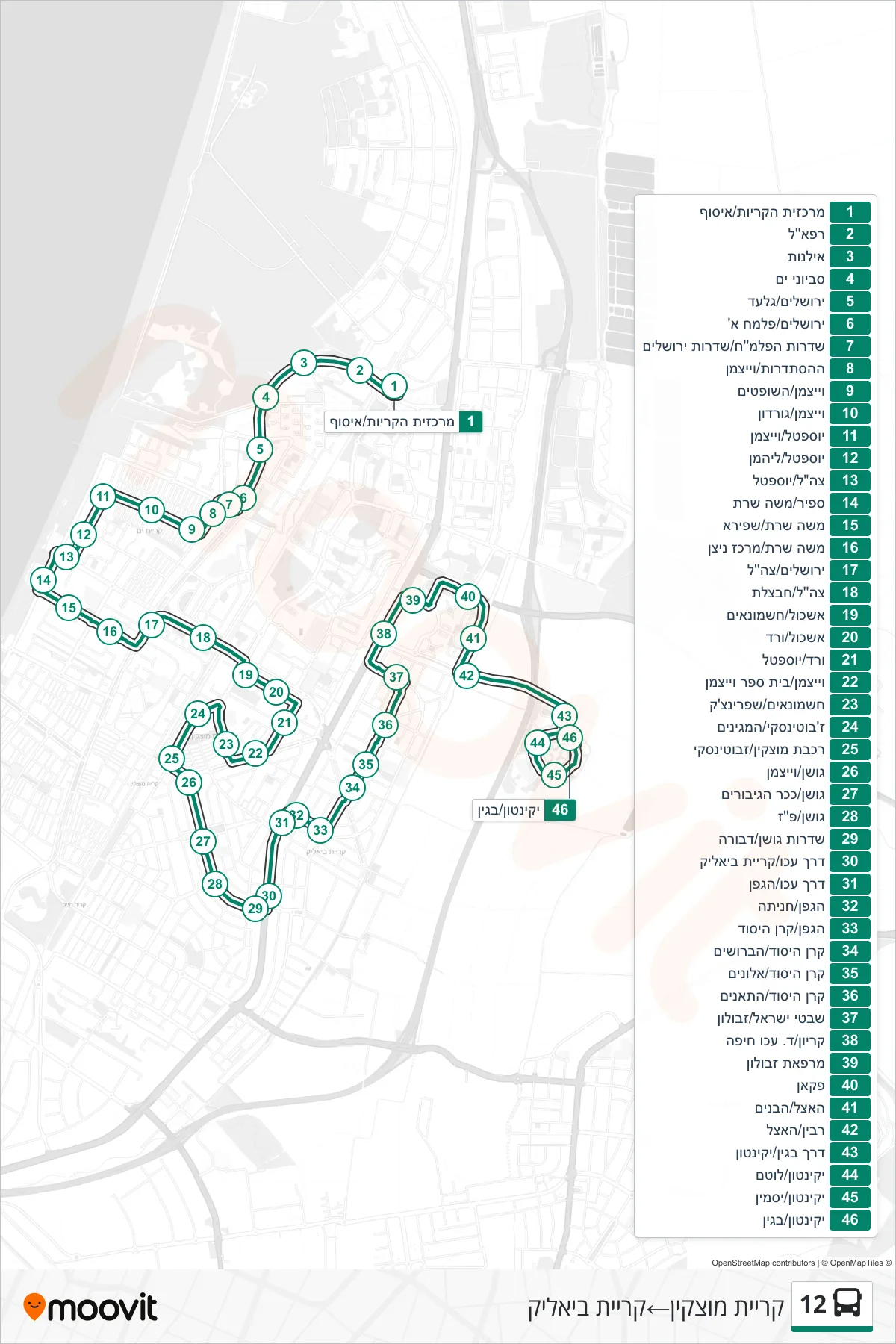 12 bus Line (Kiryat Motzkin‎→Kiryat Bialik) route and stops on a map