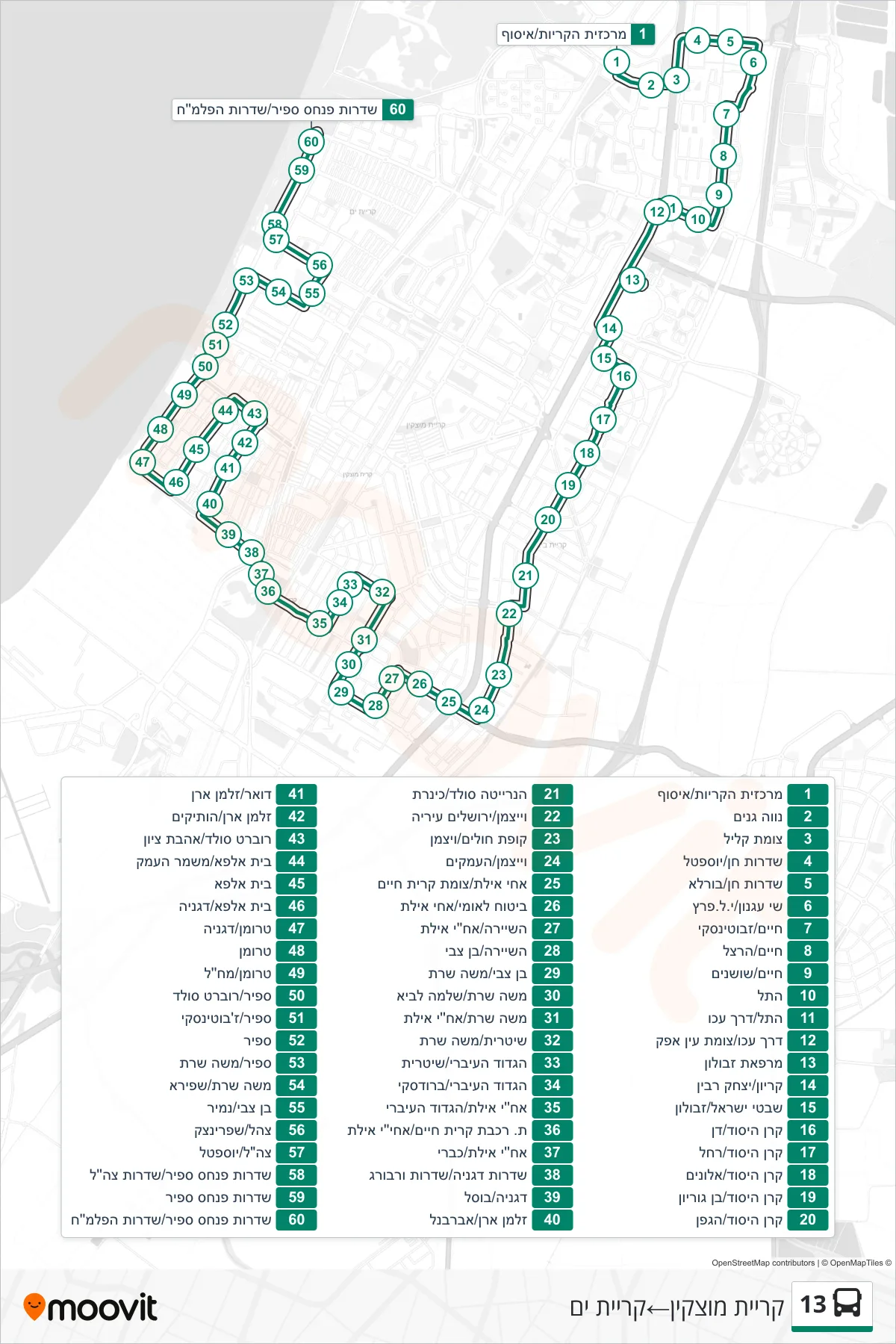 13 bus Line (Kiryat Motzkin‎→Kiryat Yam) route and stops on a map
