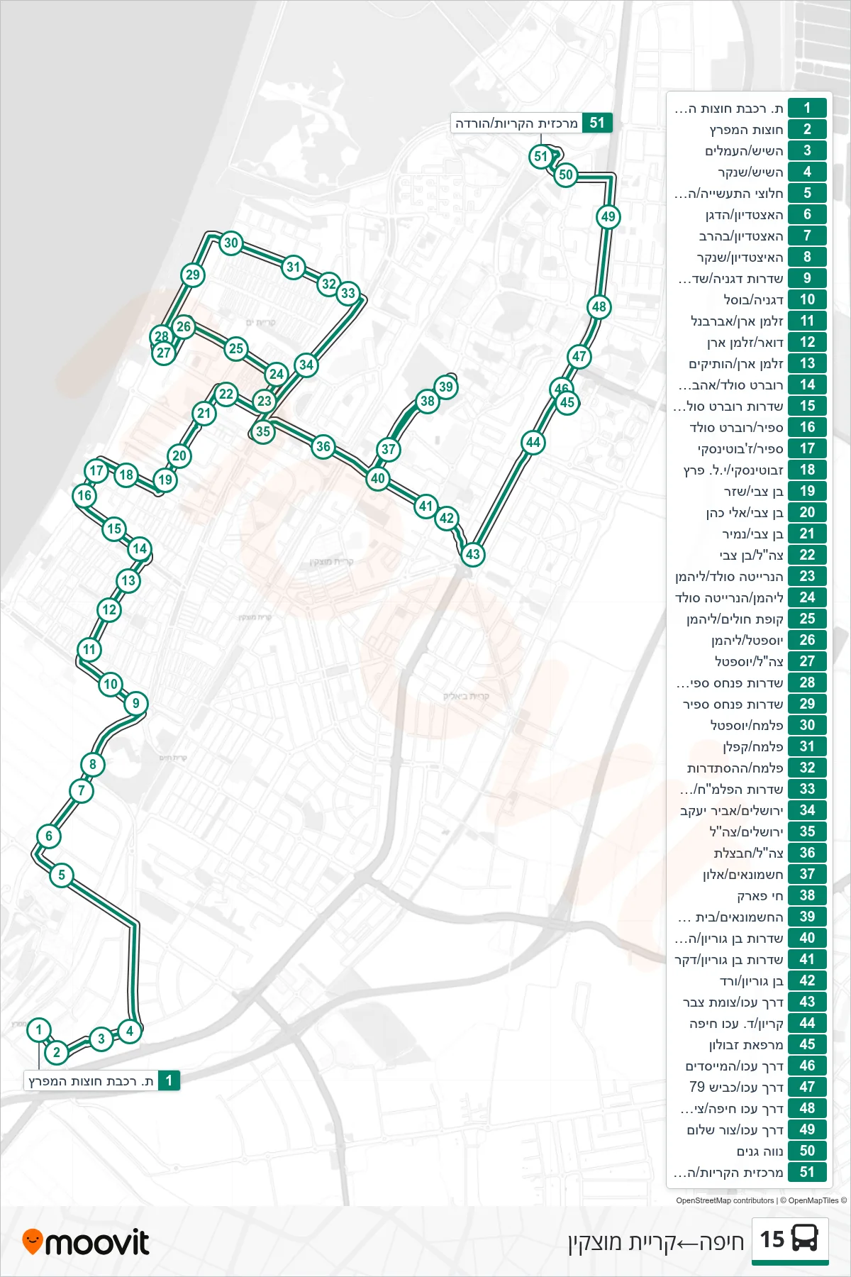 15 bus Line (Haifa‎→Kiryat Motzkin) route and stops on a map