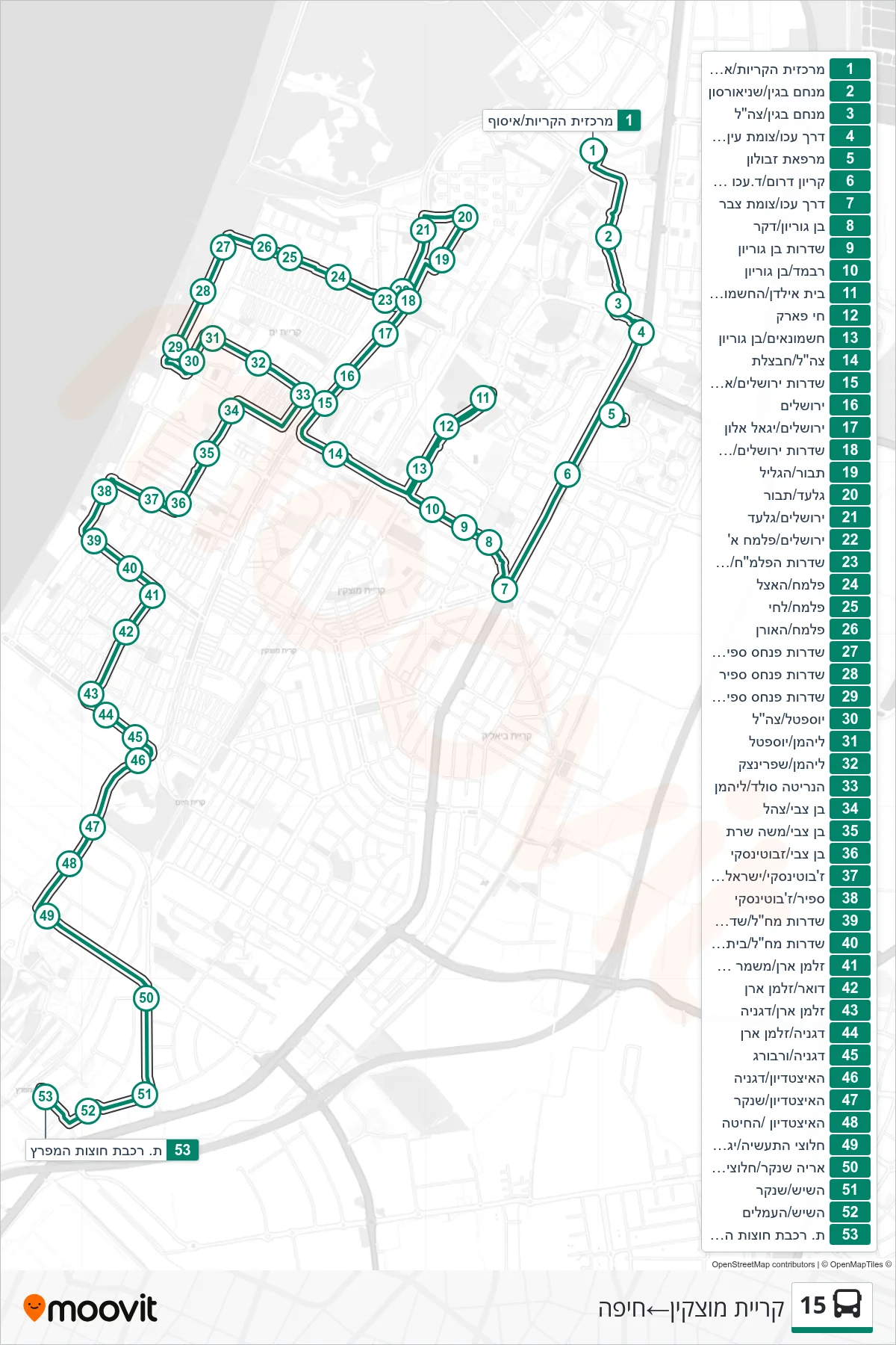 15 bus Line (Kiryat Motzkin‎→Haifa) route and stops on a map