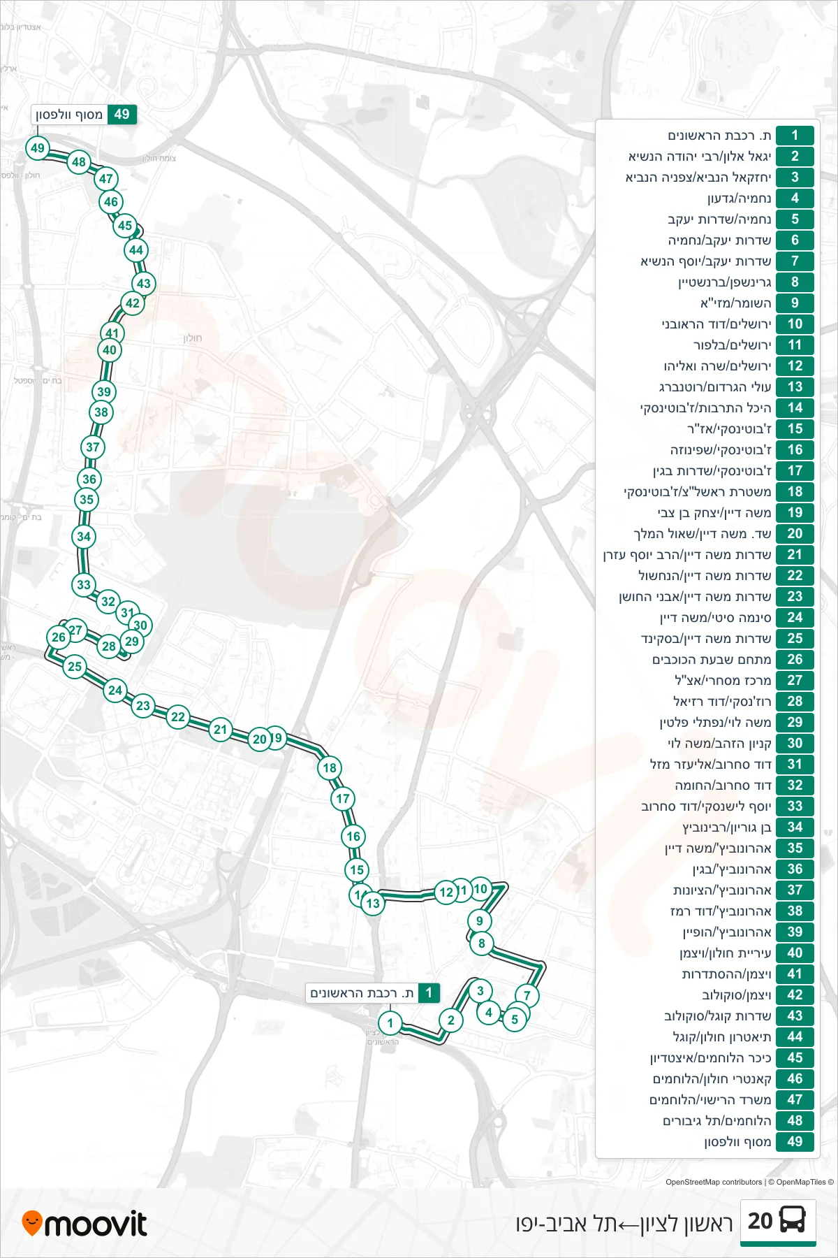 20 bus Line (Rishon LeZion‎→Tel Aviv-Yafo) route and stops on a map
