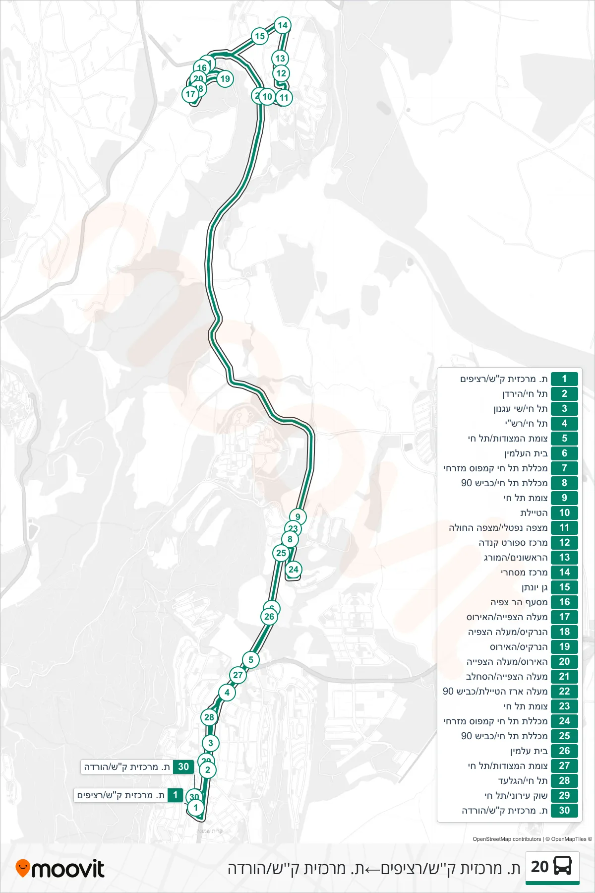 20 bus Line (Kiryat Shmona Central Station/Platforms‎→Kiryat Shmona Central Station/Drop-off) route and stops on a map