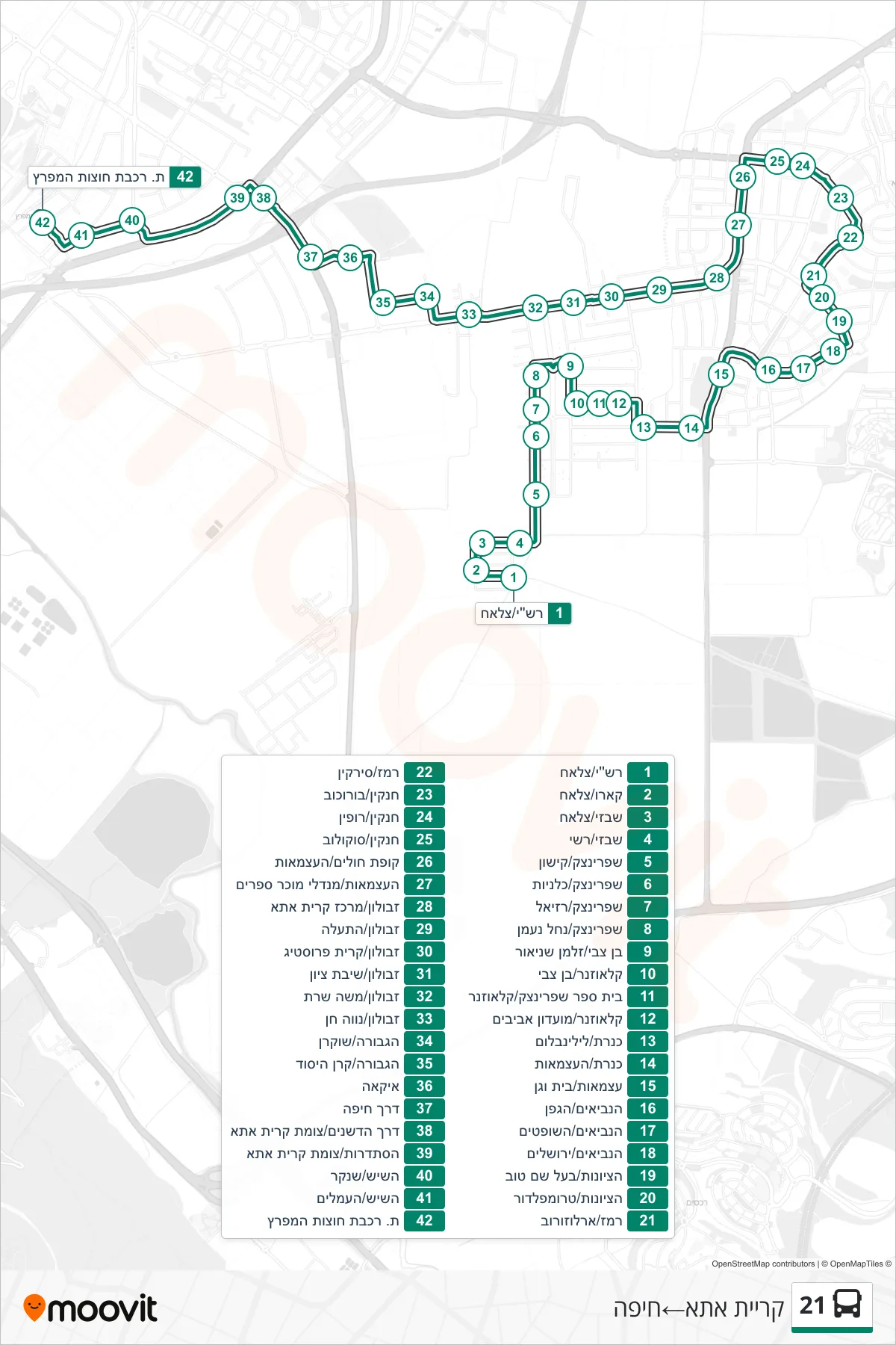 21 bus Line (Kiryat Ata‎→Haifa) route and stops on a map