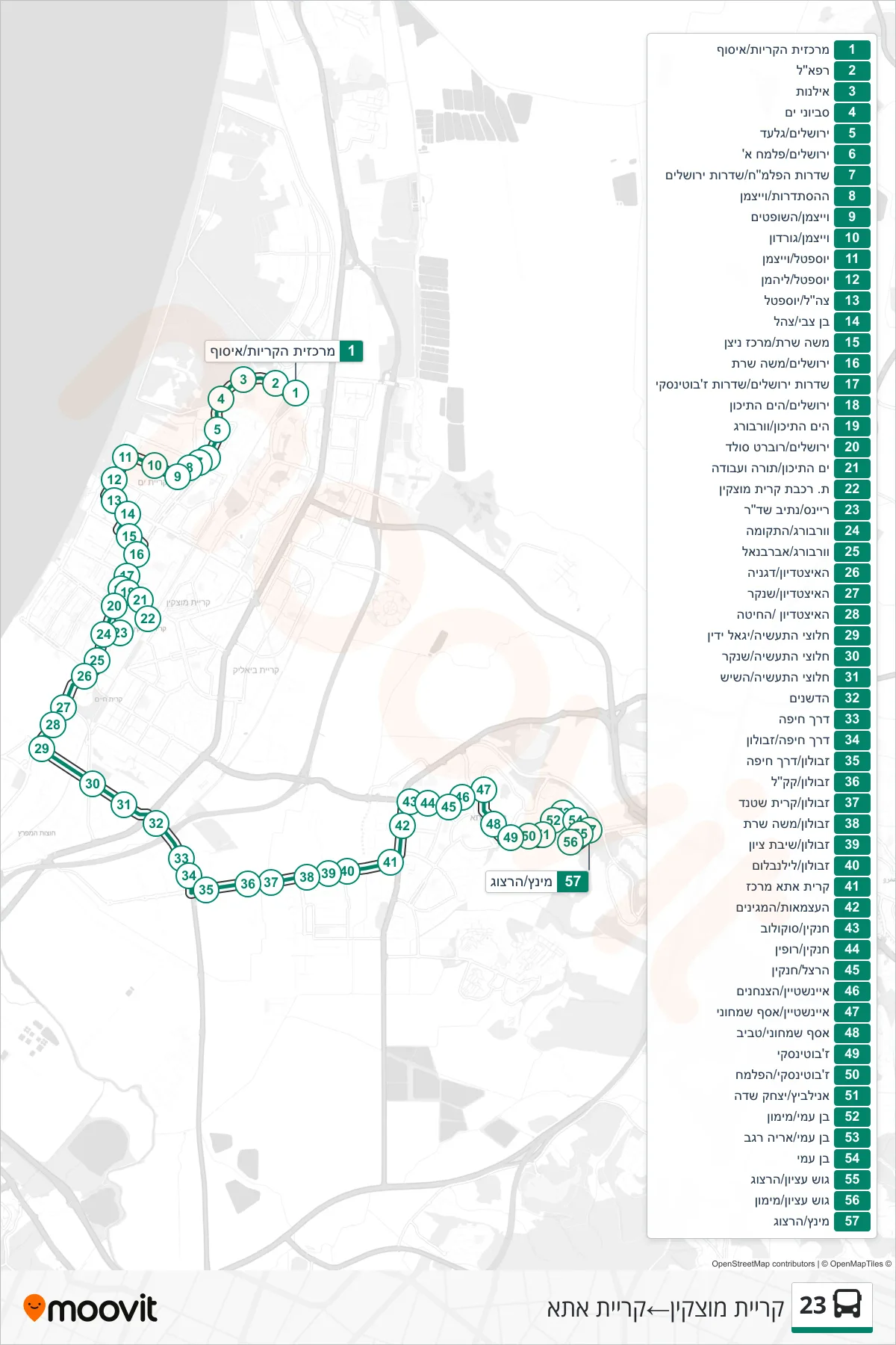 23 bus Line (Kiryat Motzkin‎→Kiryat Ata) route and stops on a map