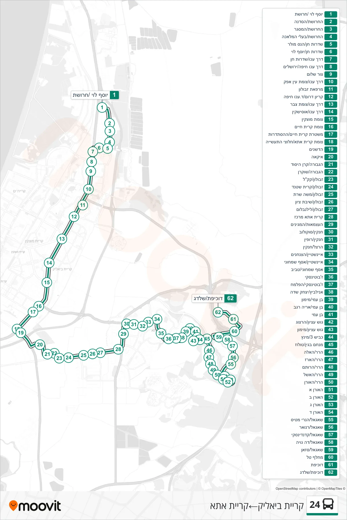 24 bus Line (Kiryat Bialik‎→Kiryat Ata) route and stops on a map
