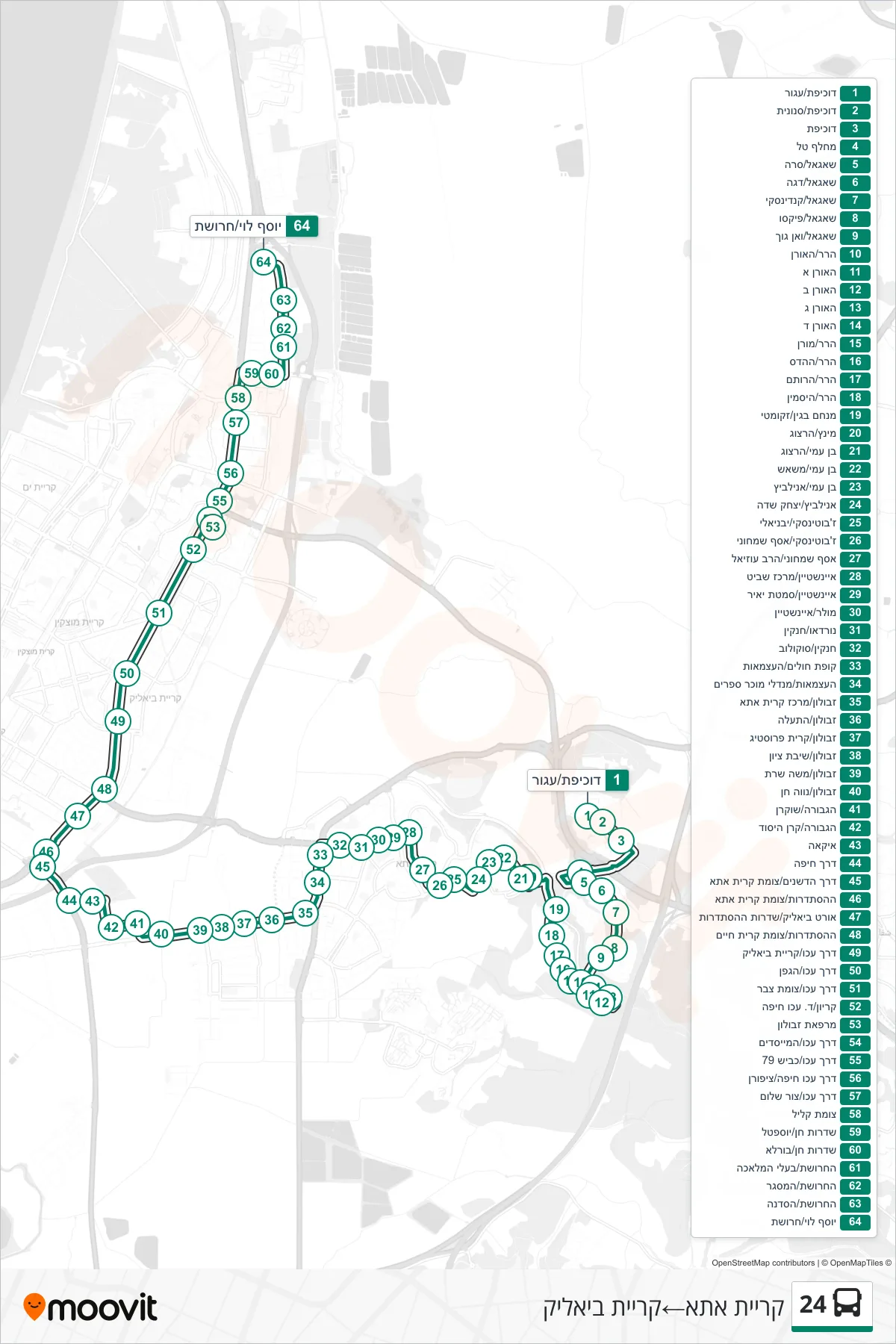 24  Line (Kiryat Ata‎→Kiryat Bialik) route and stops on a map