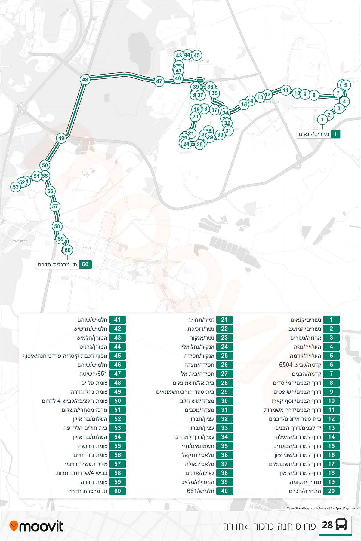 28  Line (Pardes Hanna-Karkur‎→Hadera) route and stops on a map