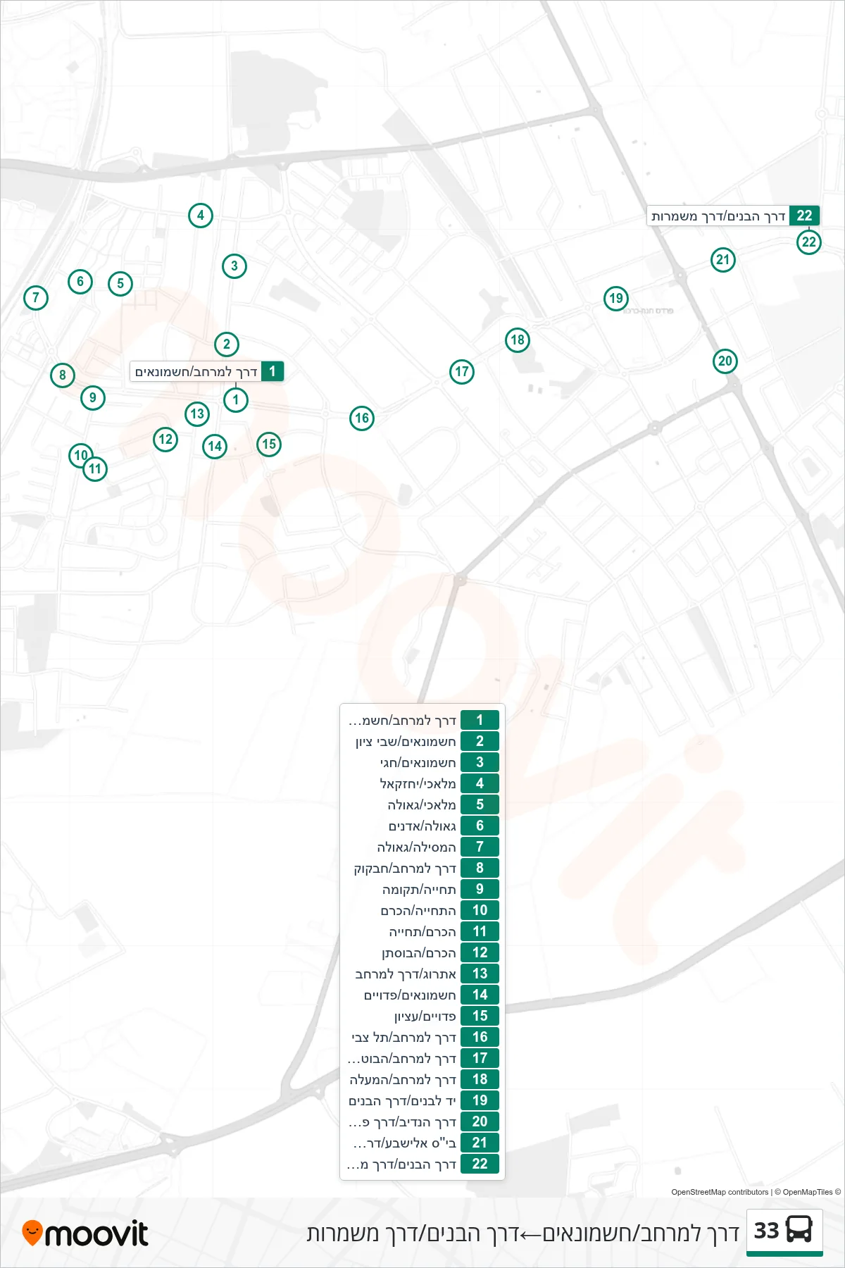 33 bus Line (Derech LaMerhav/Hashmonaim‎→HaBanim Road/Mishmarot Road) route and stops on a map