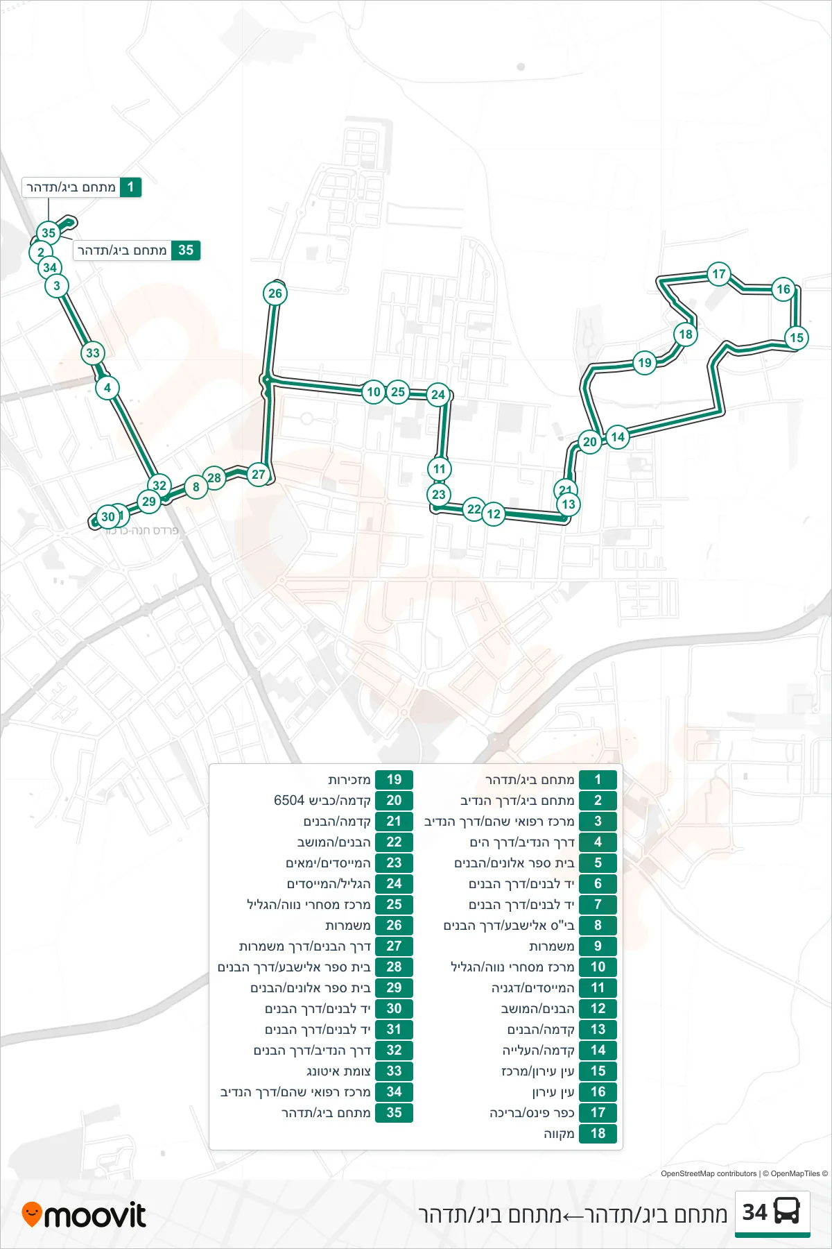 34 bus Line (Big Complex/Tidhar‎→Big Complex/Tidhar) route and stops on a map