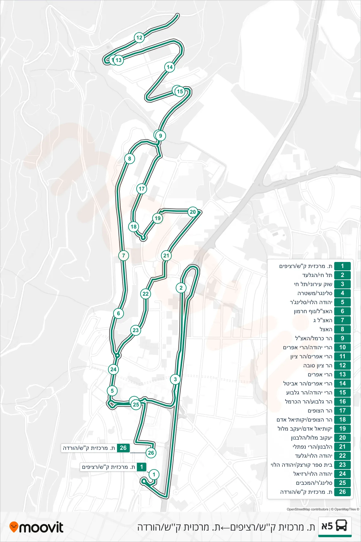 5A bus Line (Kiryat Shmona Central Station/Platforms‎→Kiryat Shmona Central Station/Drop-off) route and stops on a map