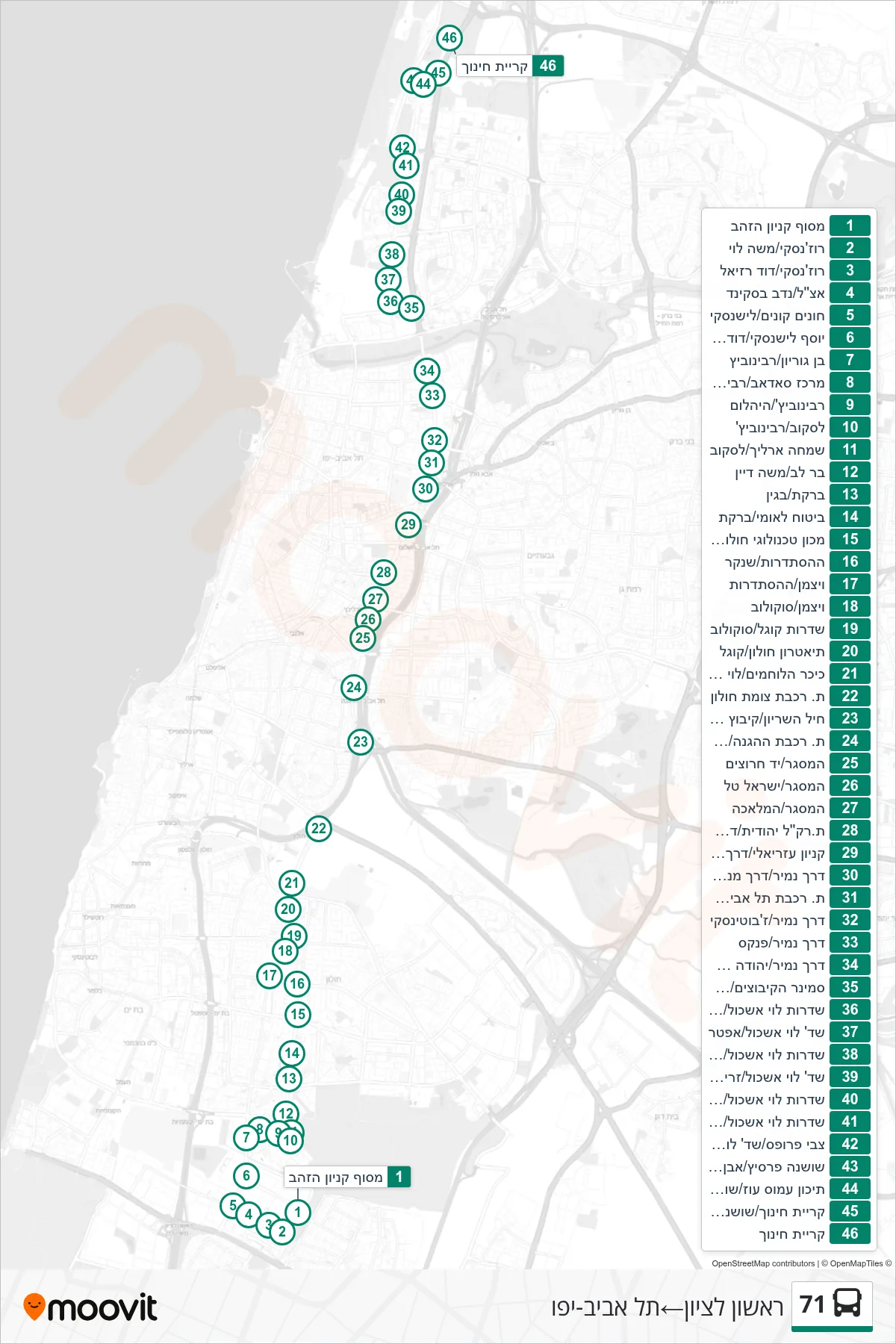 71 bus Line (Rishon LeZion‎→Tel Aviv-Yafo) route and stops on a map