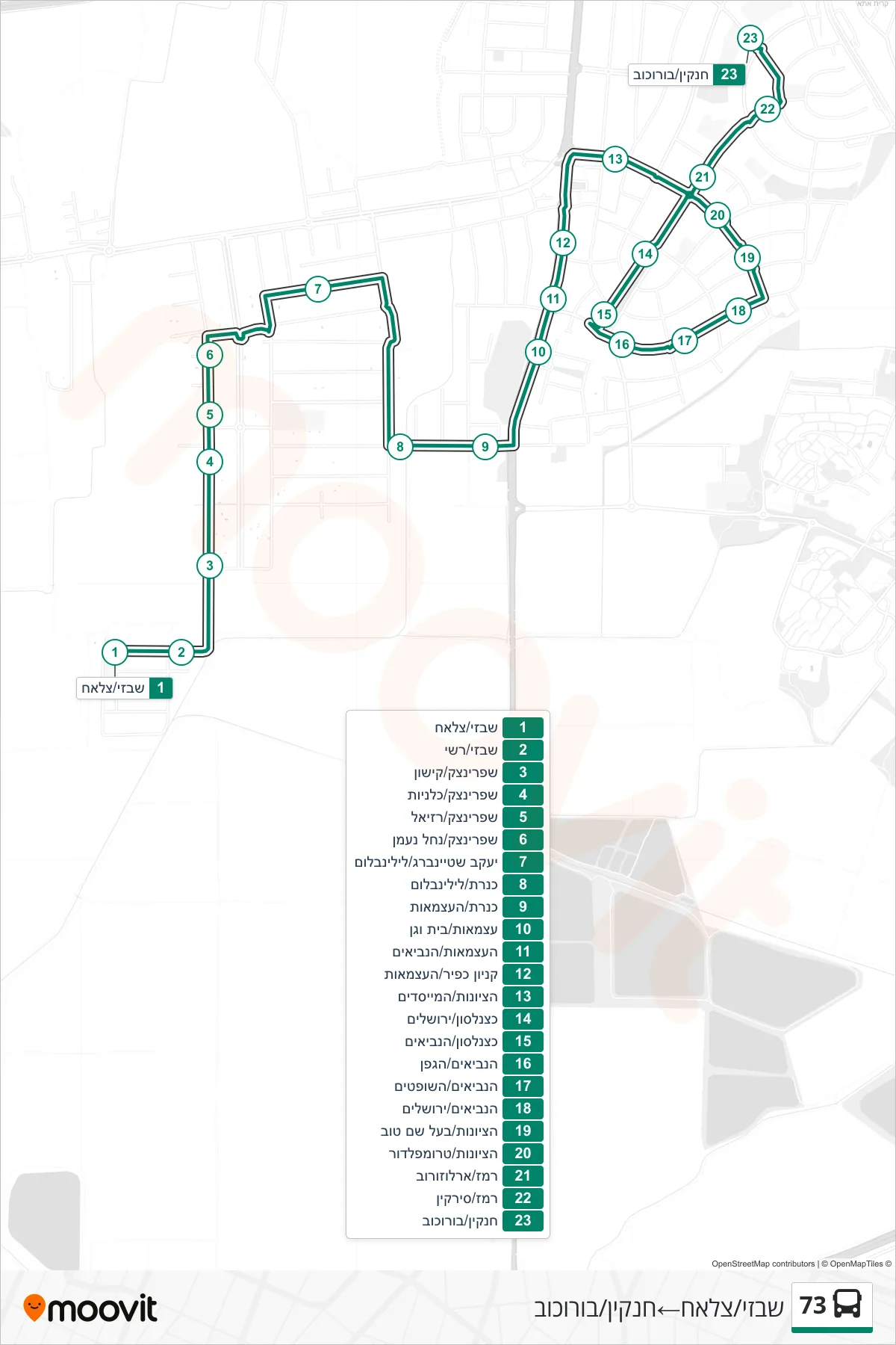 73 bus Line (Shabazi/Salah→Hankin/Borochov) route and stops on a map