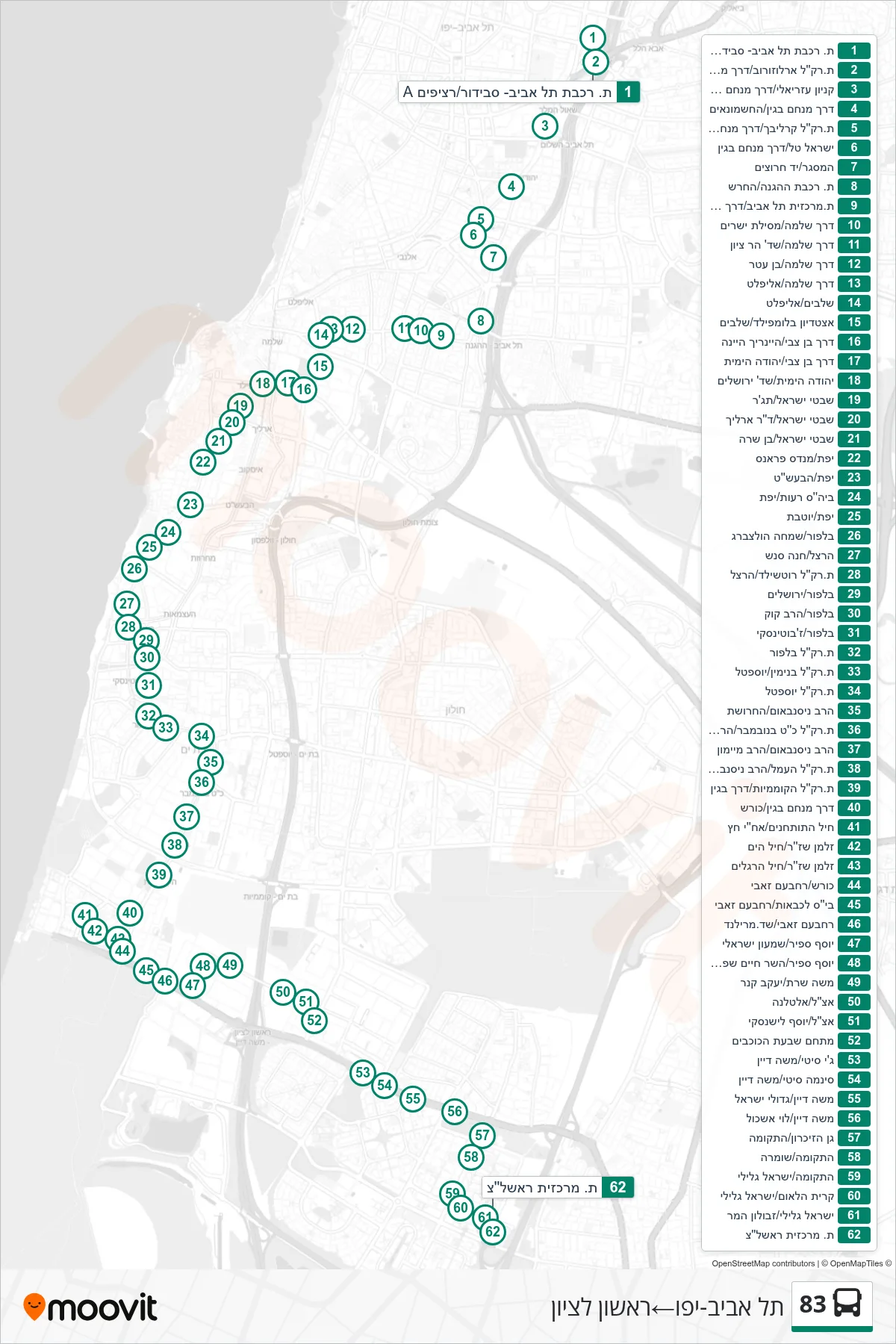 83 bus Line (Tel Aviv-Yafo‎→Rishon LeZion) route and stops on a map