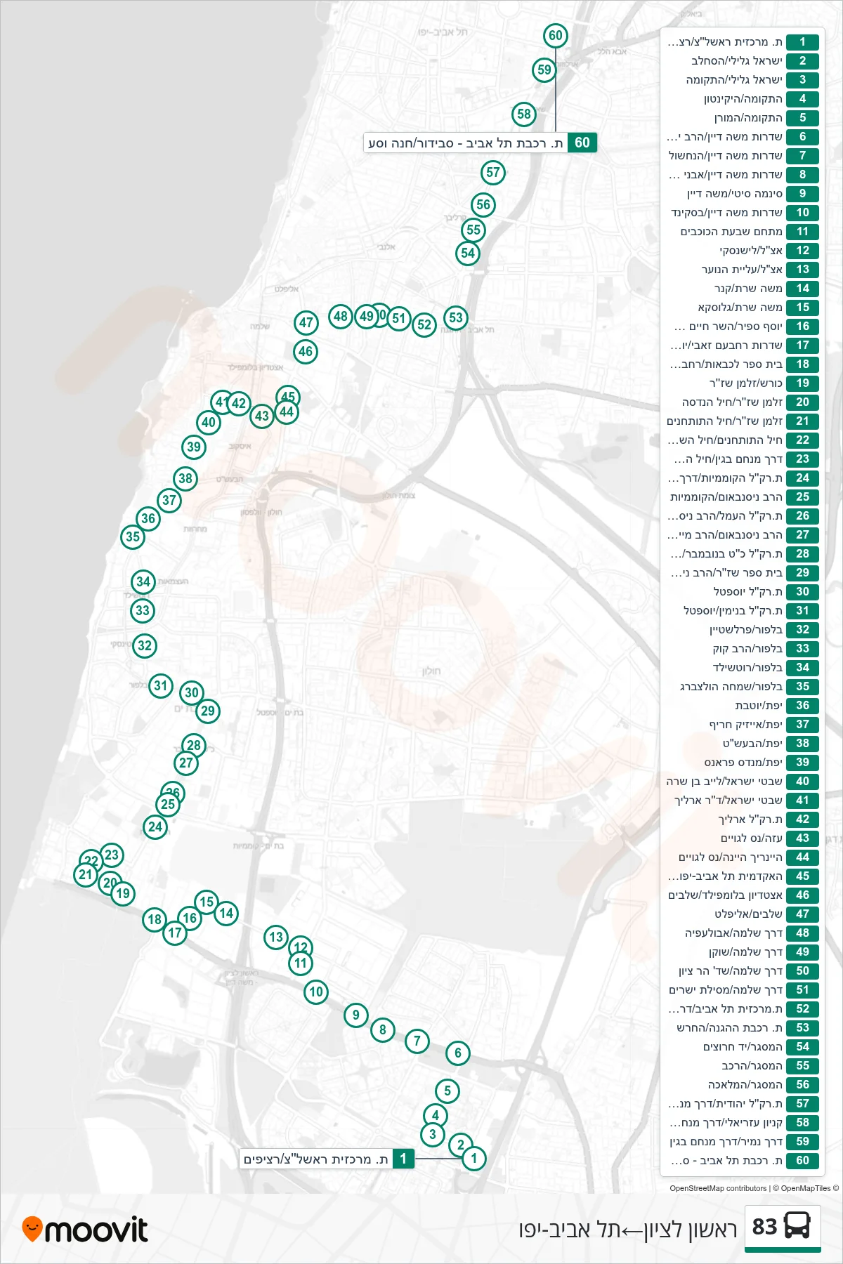 83  Line (Rishon LeZion‎→Tel Aviv-Yafo) route and stops on a map