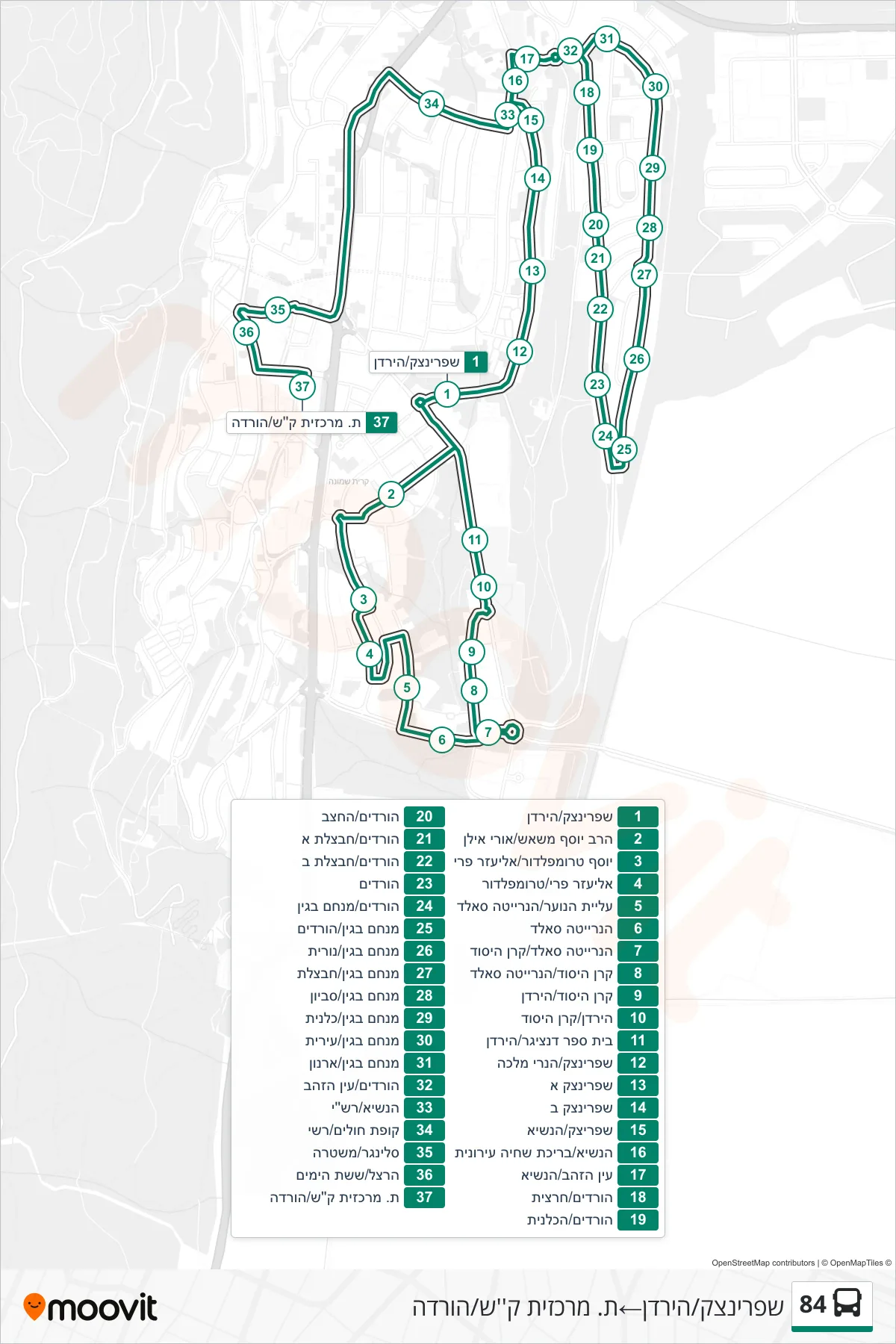 84 bus Line (Sprinzak/HaYarden‎→Kiryat Shmona Central Station/Drop-off) route and stops on a map