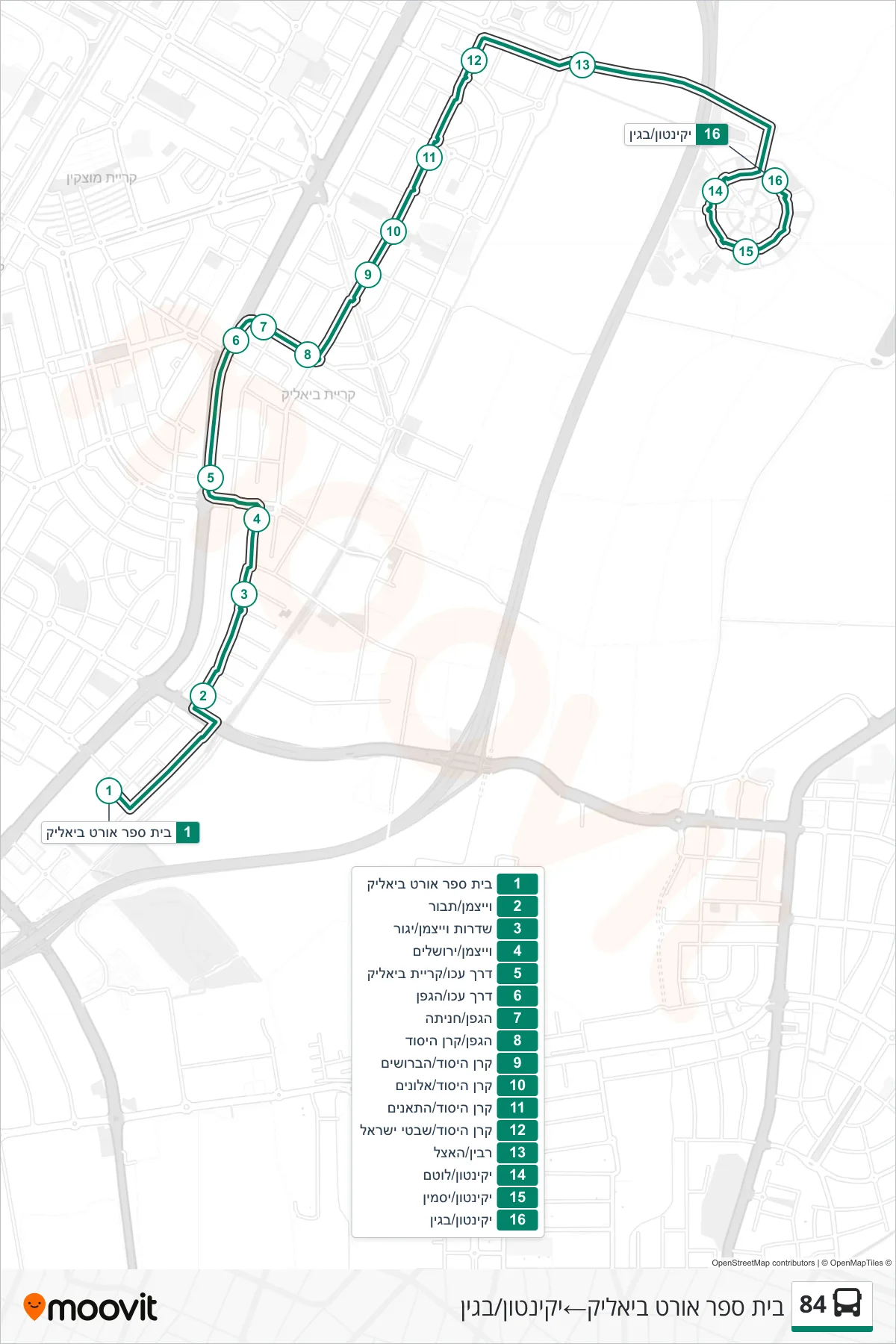 84 bus Line (Ort Bialik School‎→Yakinton/Begin) route and stops on a map