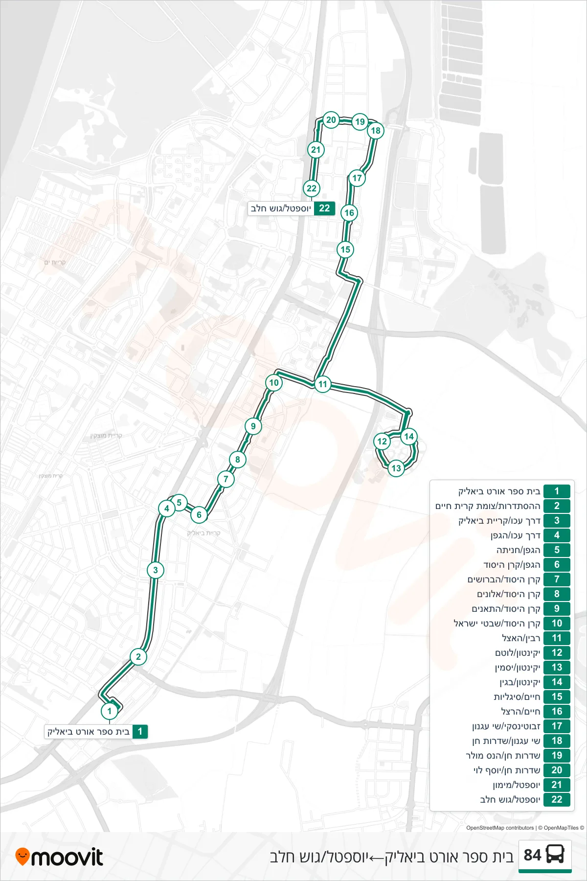 84 bus Line (Ort Bialik School‎→Yoseftal/Gush Halav) route and stops on a map