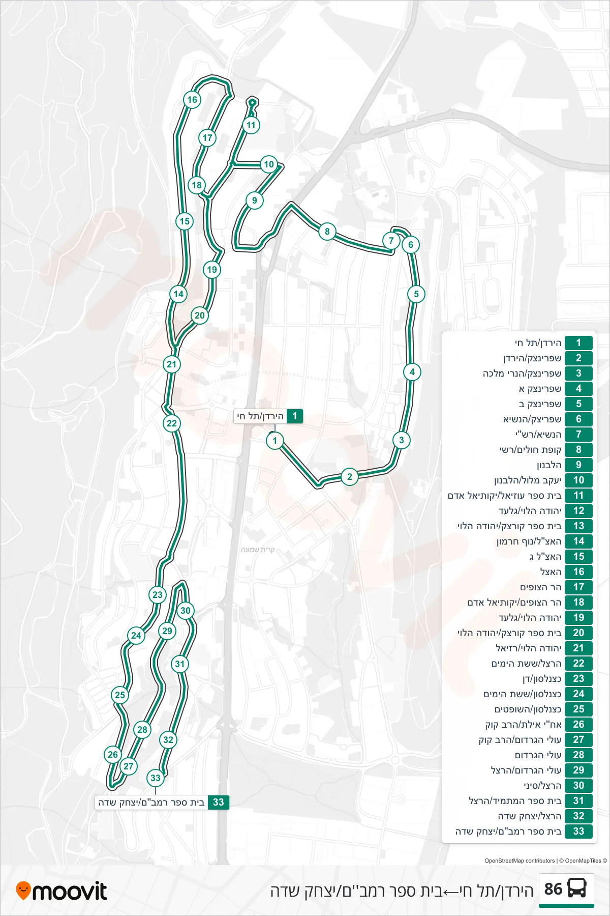86 bus Line (HaYarden/Tel Hai‎→Rambam School/Yitzhak Sadeh) route and stops on a map