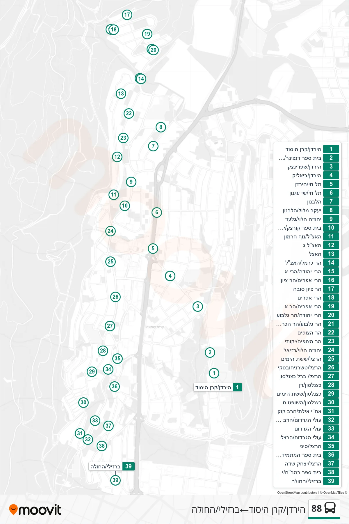 88 bus Line (HaYarden/Keren HaYesod‎→Barzilai/HaHula) route and stops on a map